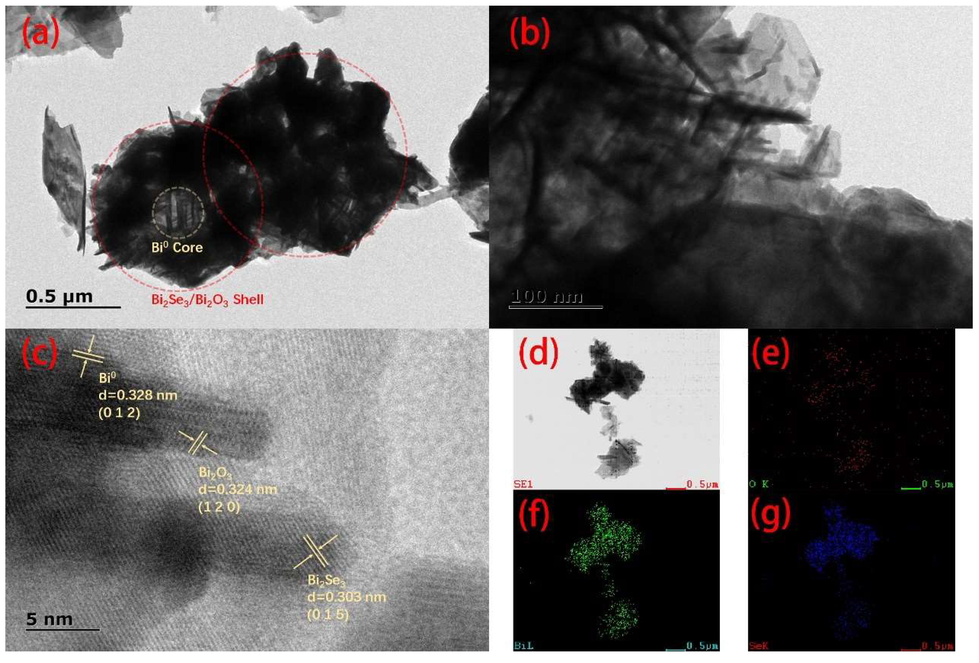 Materials 16 01896 g004 550