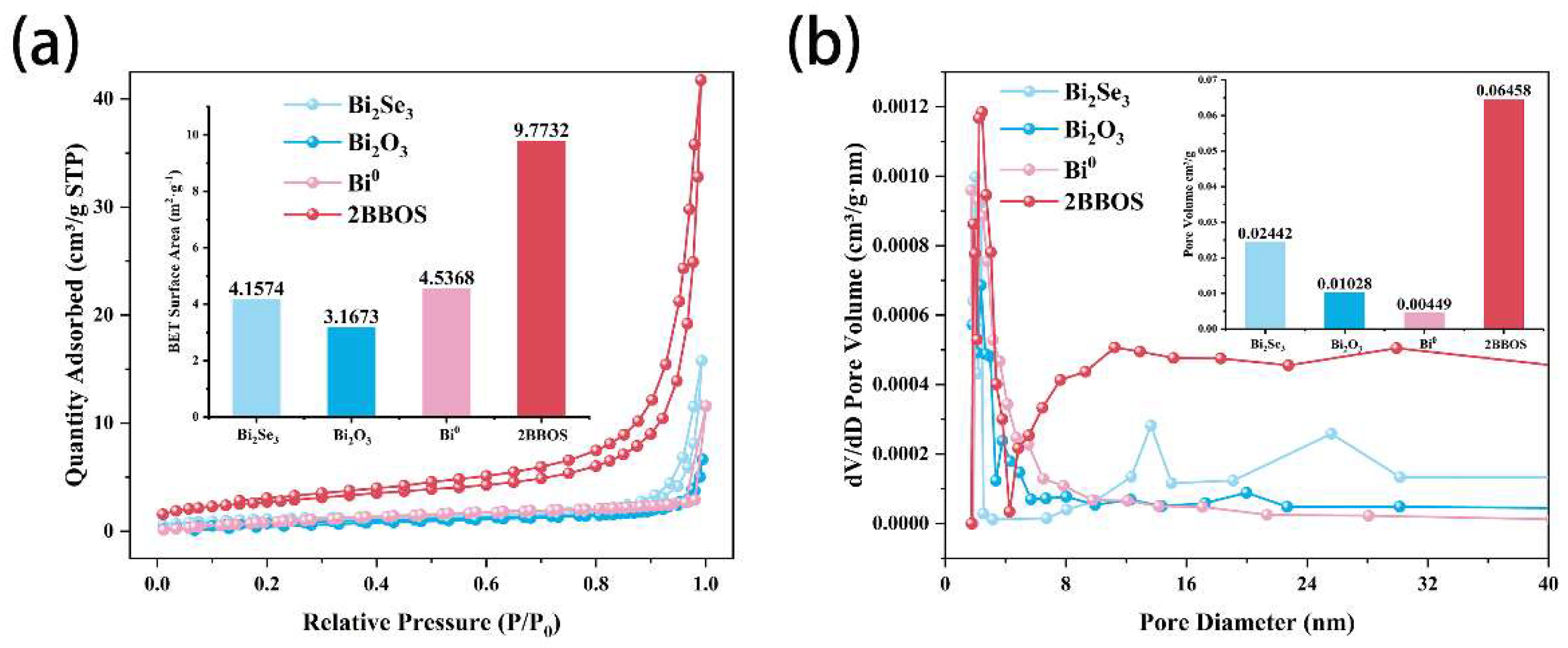 Materials 16 01896 g006 550