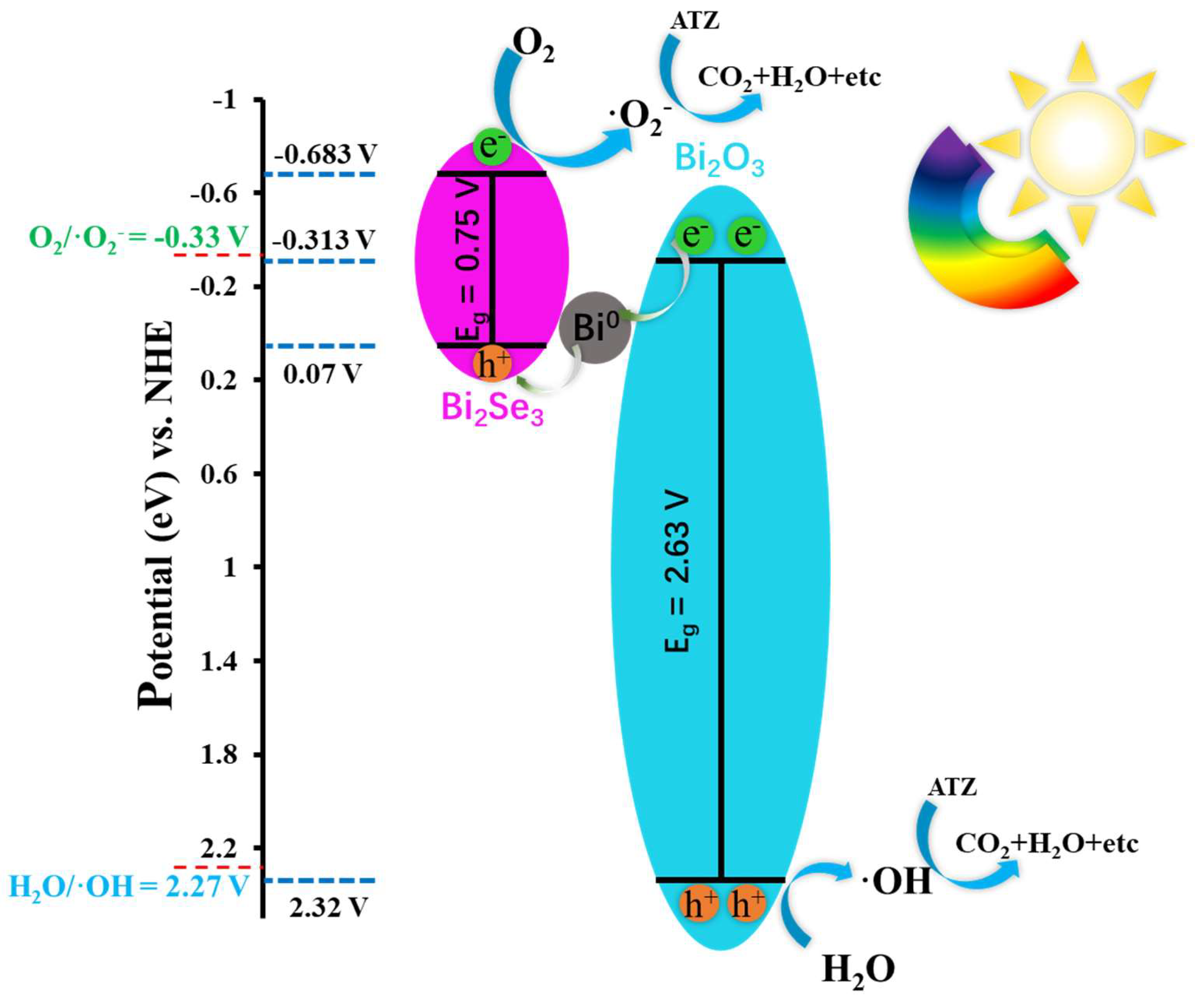Materials 16 01896 g012 550