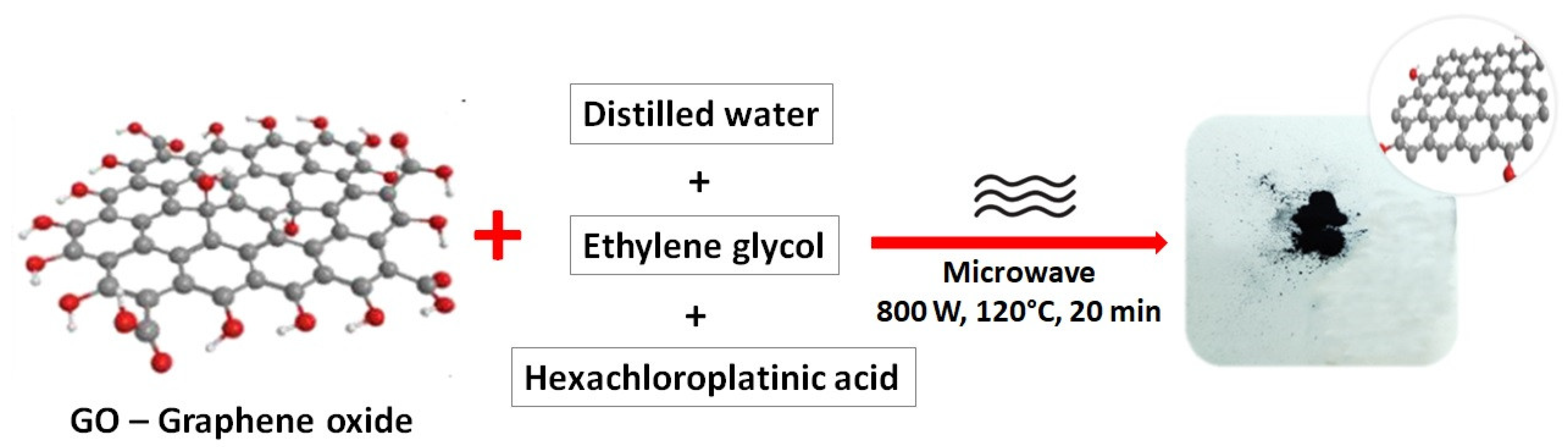 Materials 16 01897 g001