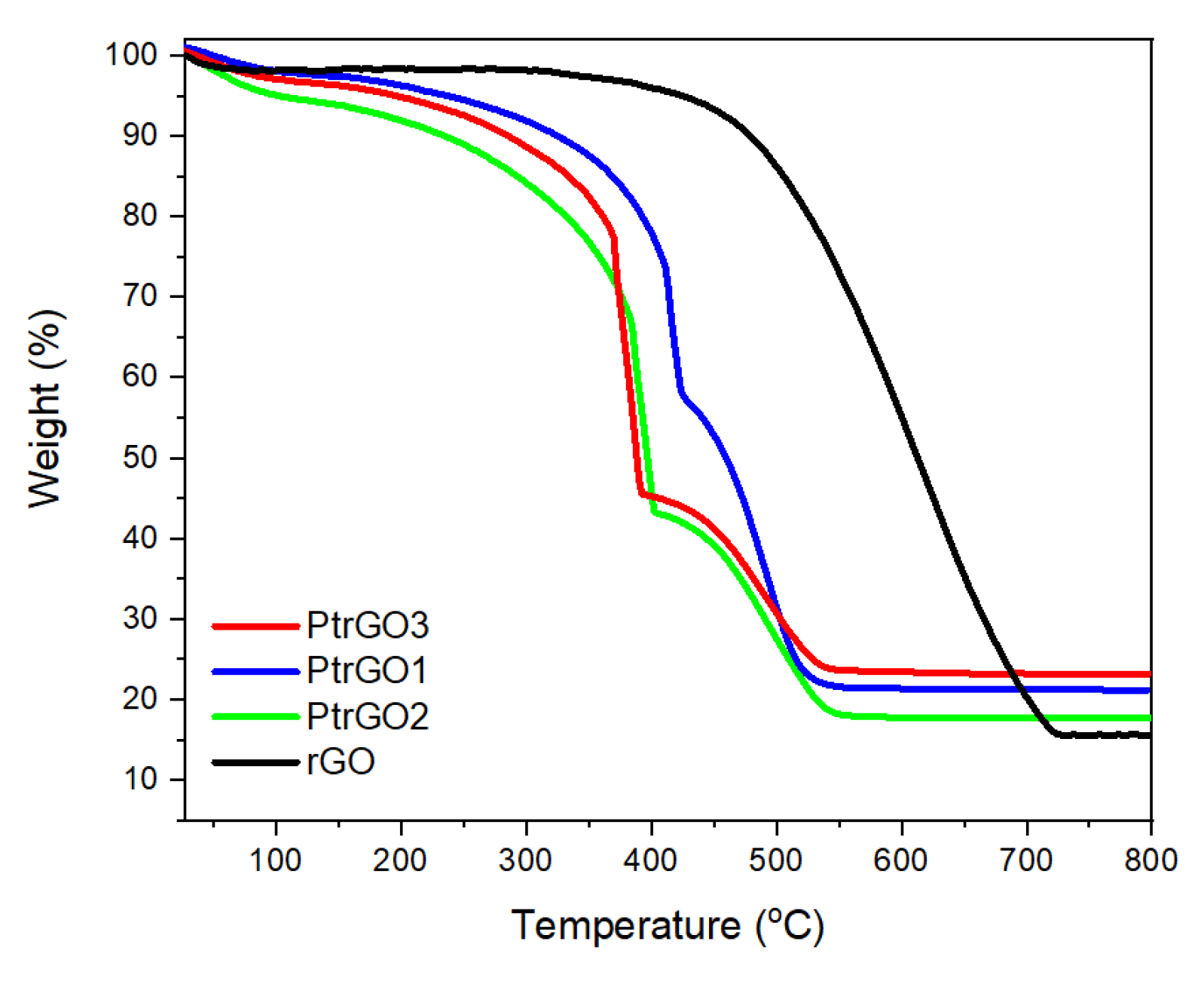 Materials 16 01897 g004