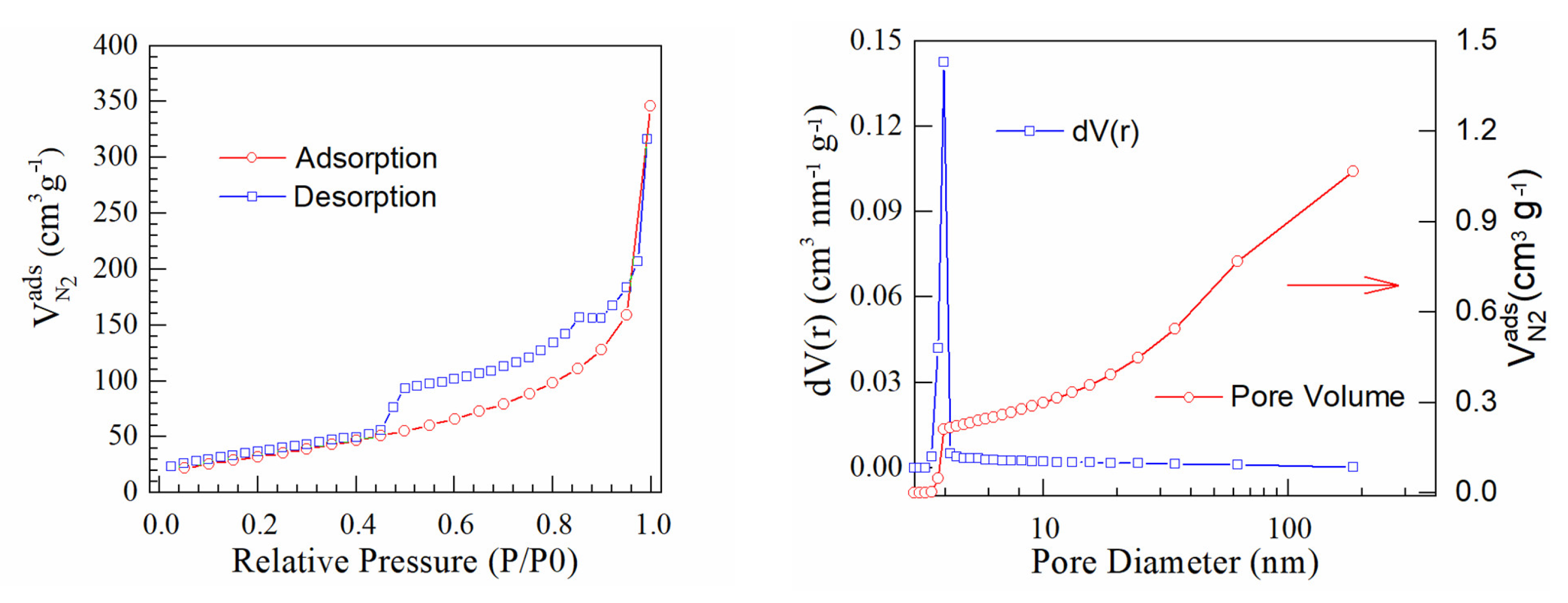Materials 16 01897 g005