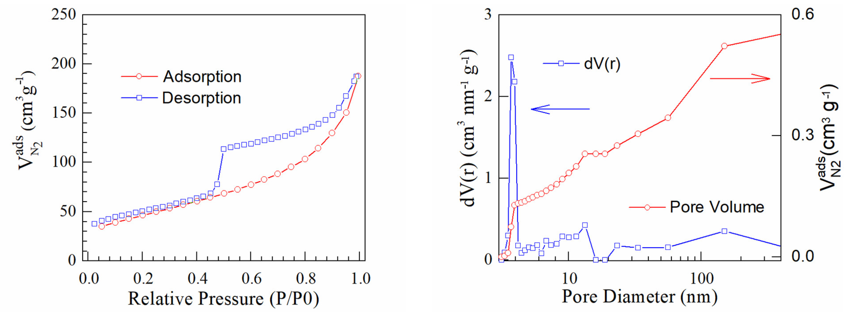 Materials 16 01897 g006