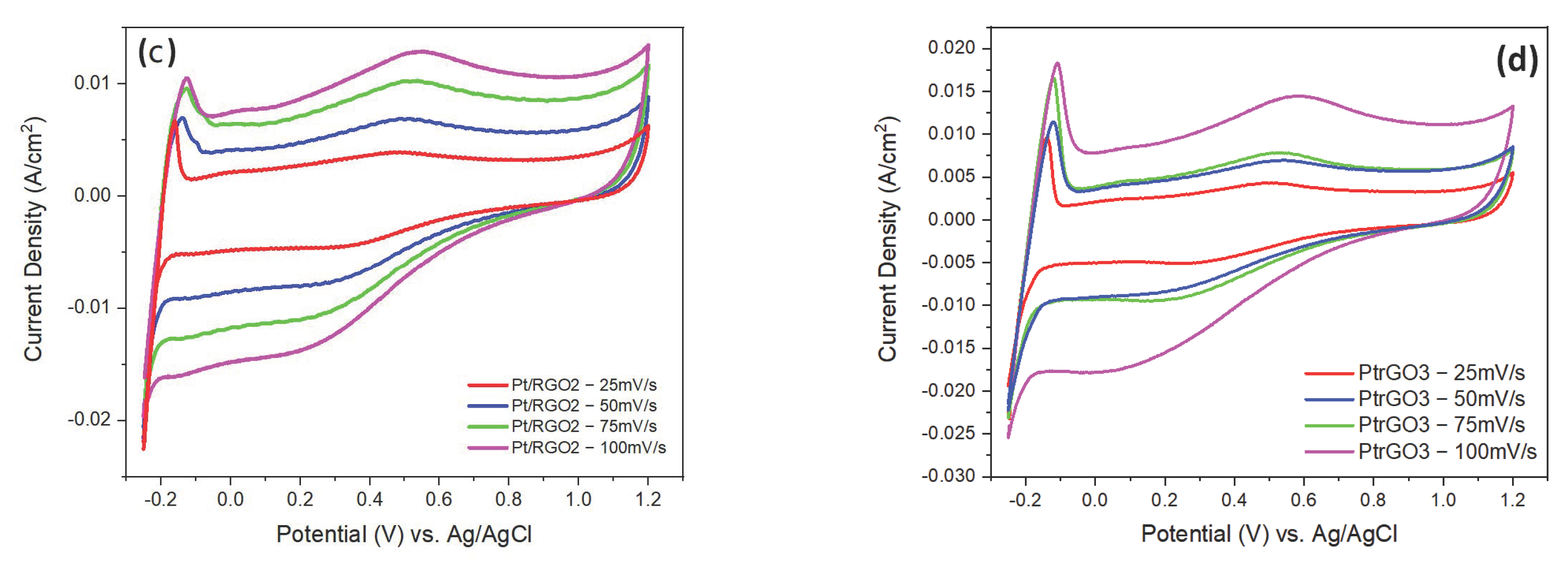Materials 16 01897 g009b