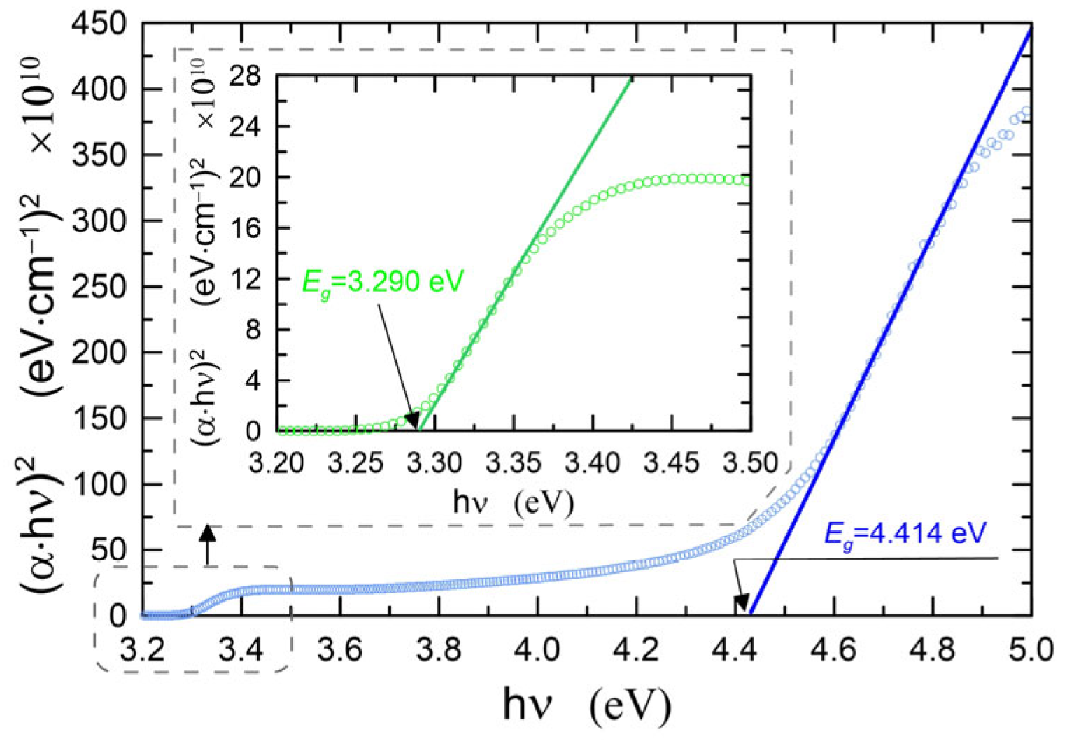 Materials 16 01898 g005