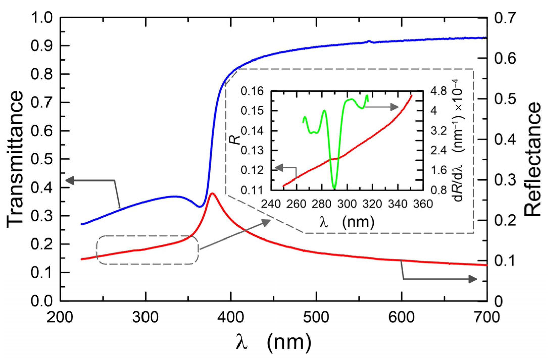 Materials 16 01898 g006