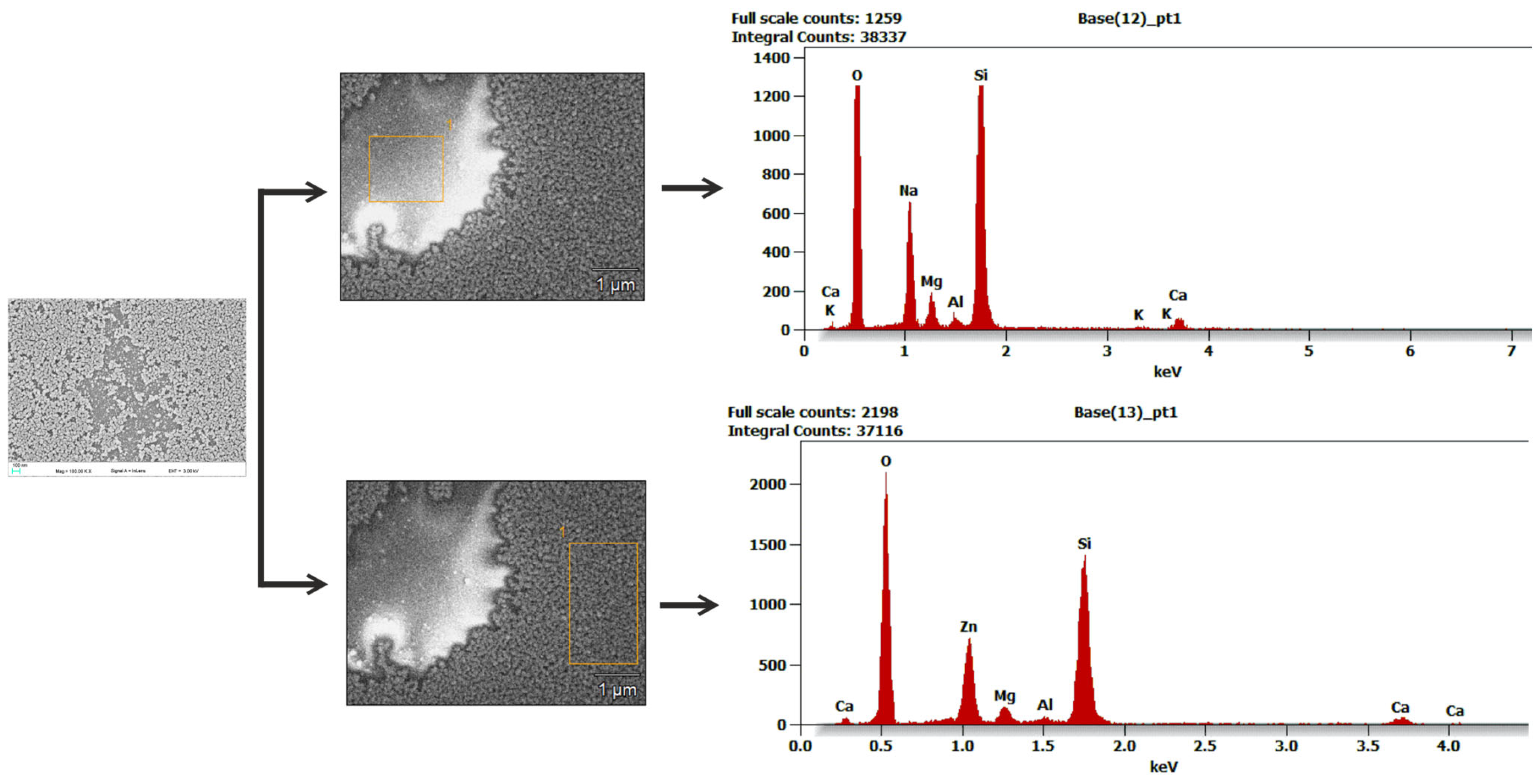 Materials 16 01898 g009