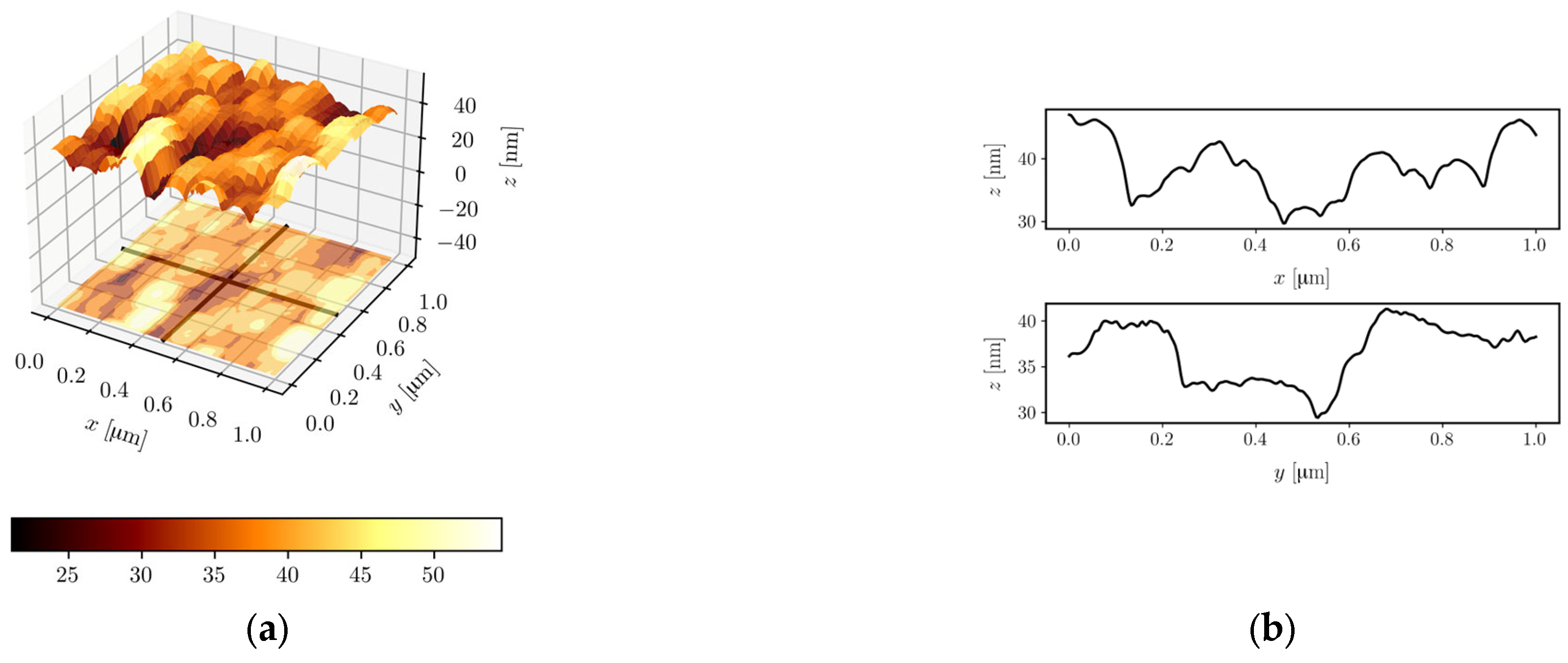 Materials 16 01898 g011a
