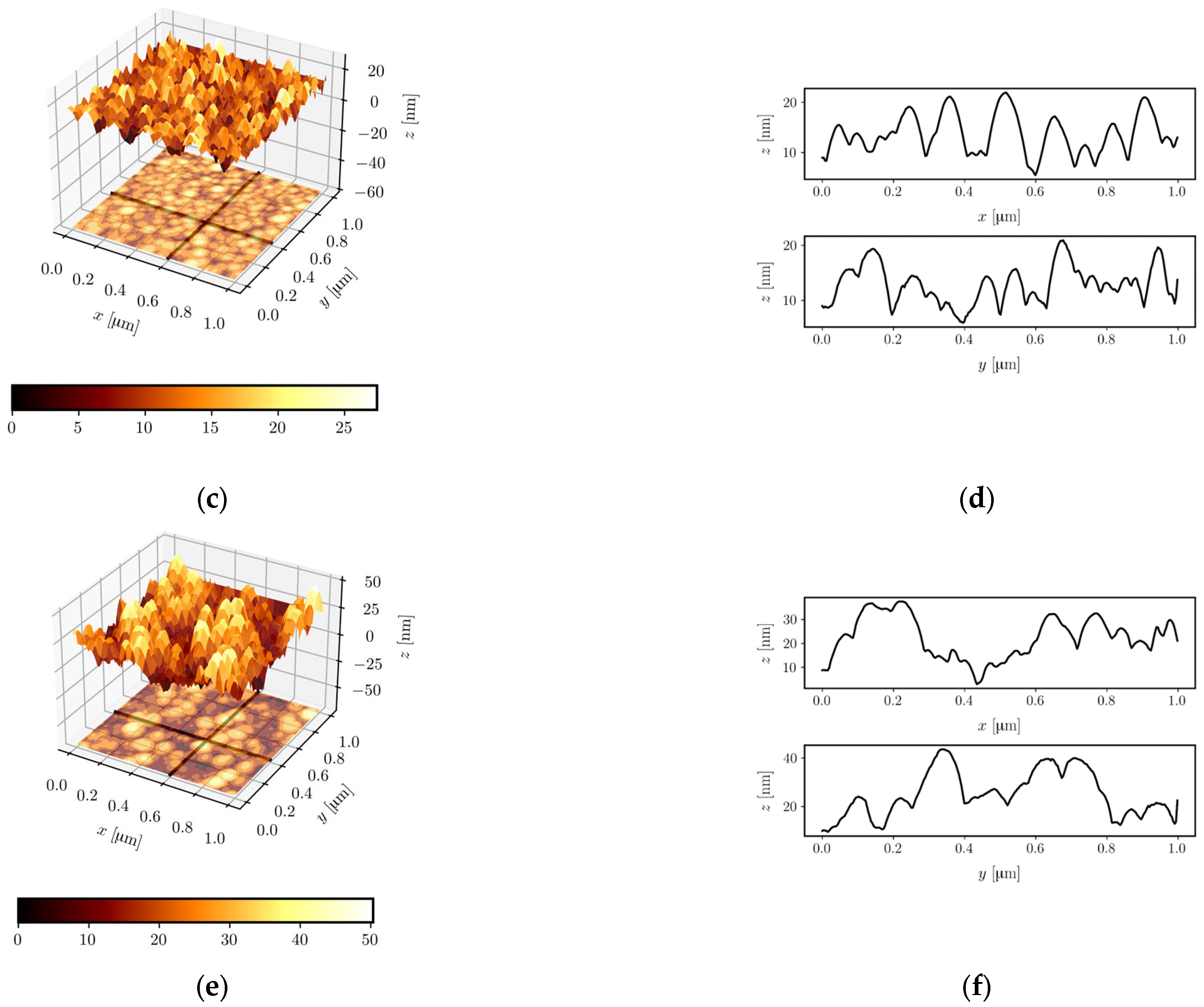 Materials 16 01898 g011b