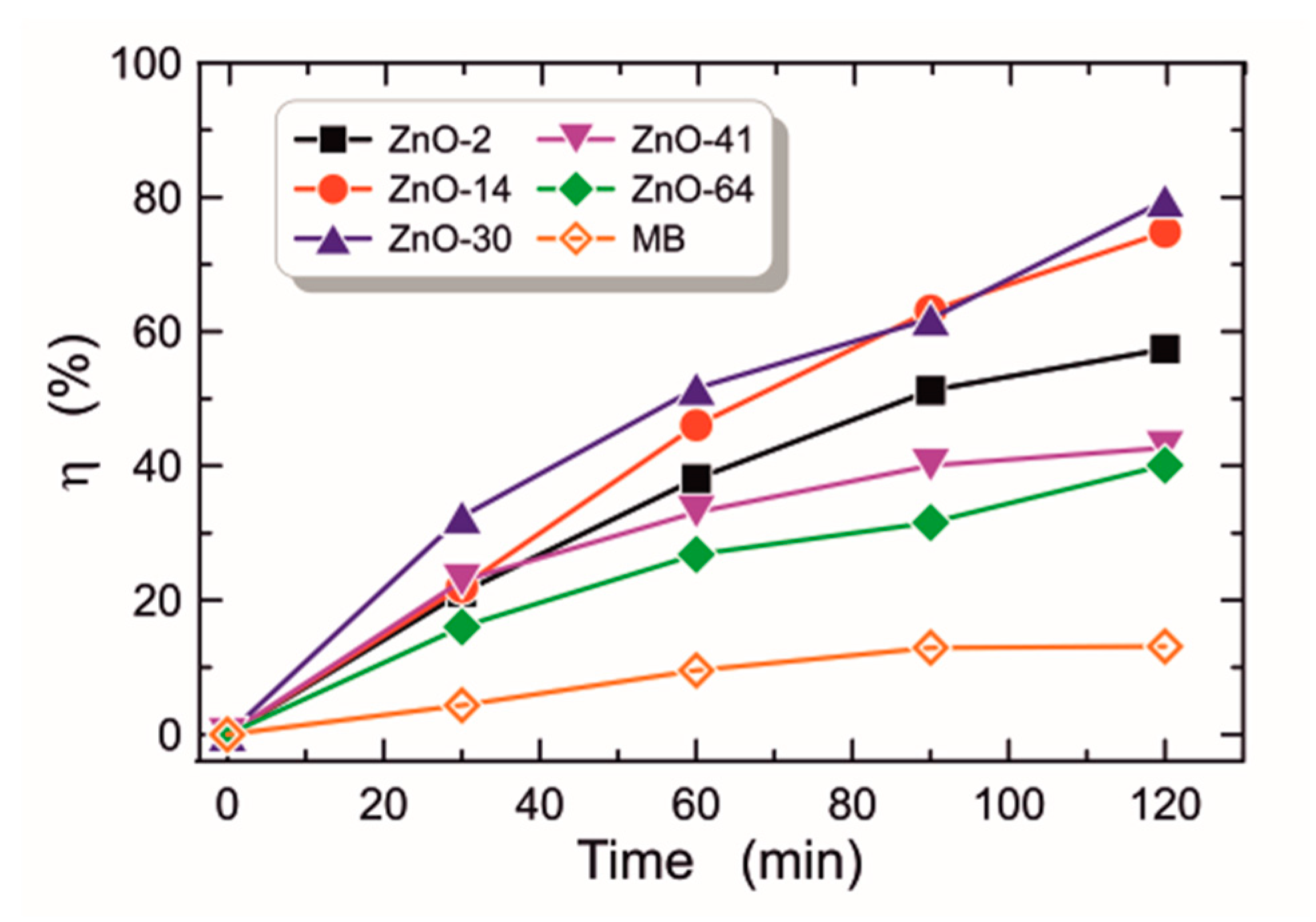 Materials 16 01898 g012