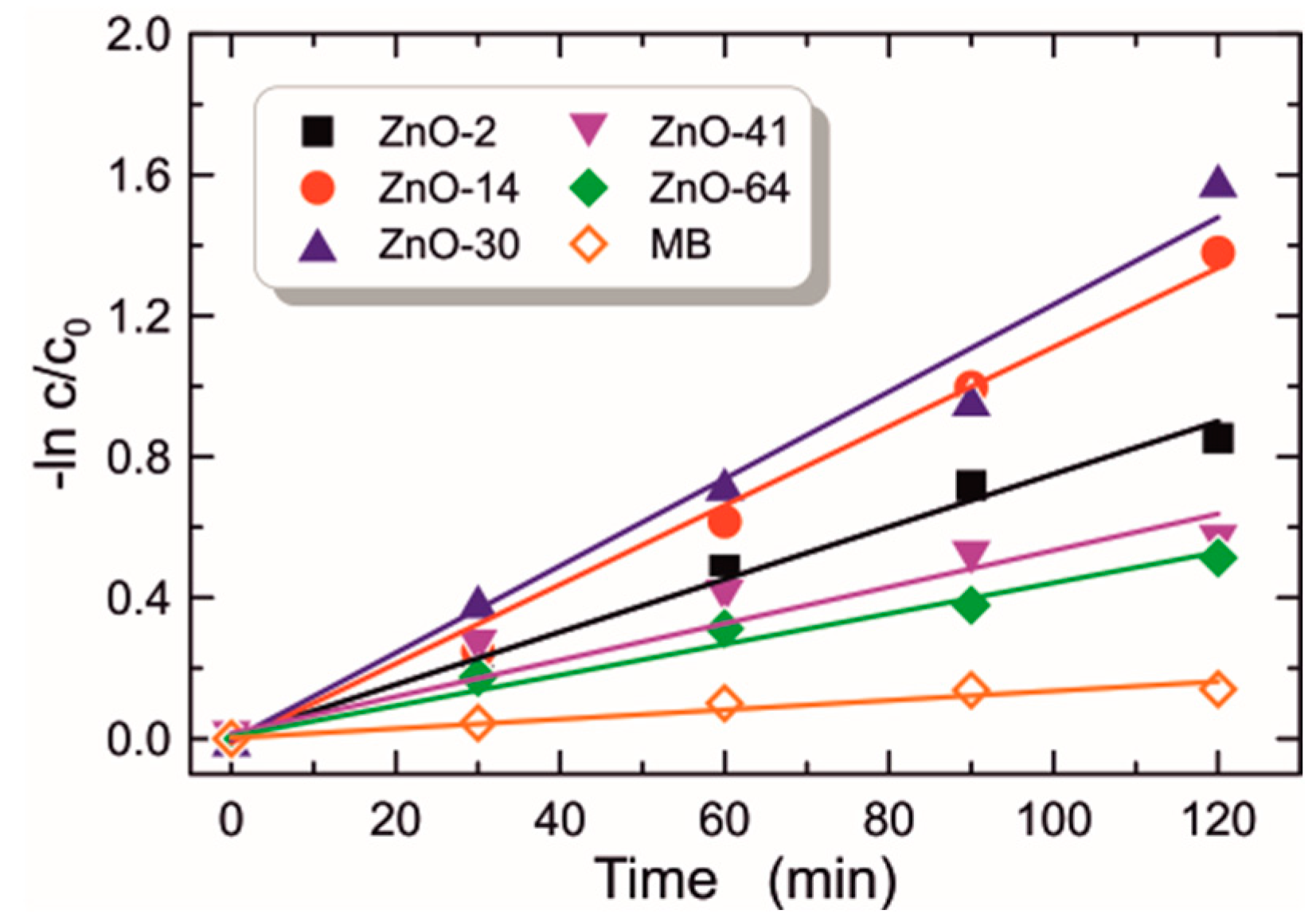 Materials 16 01898 g013