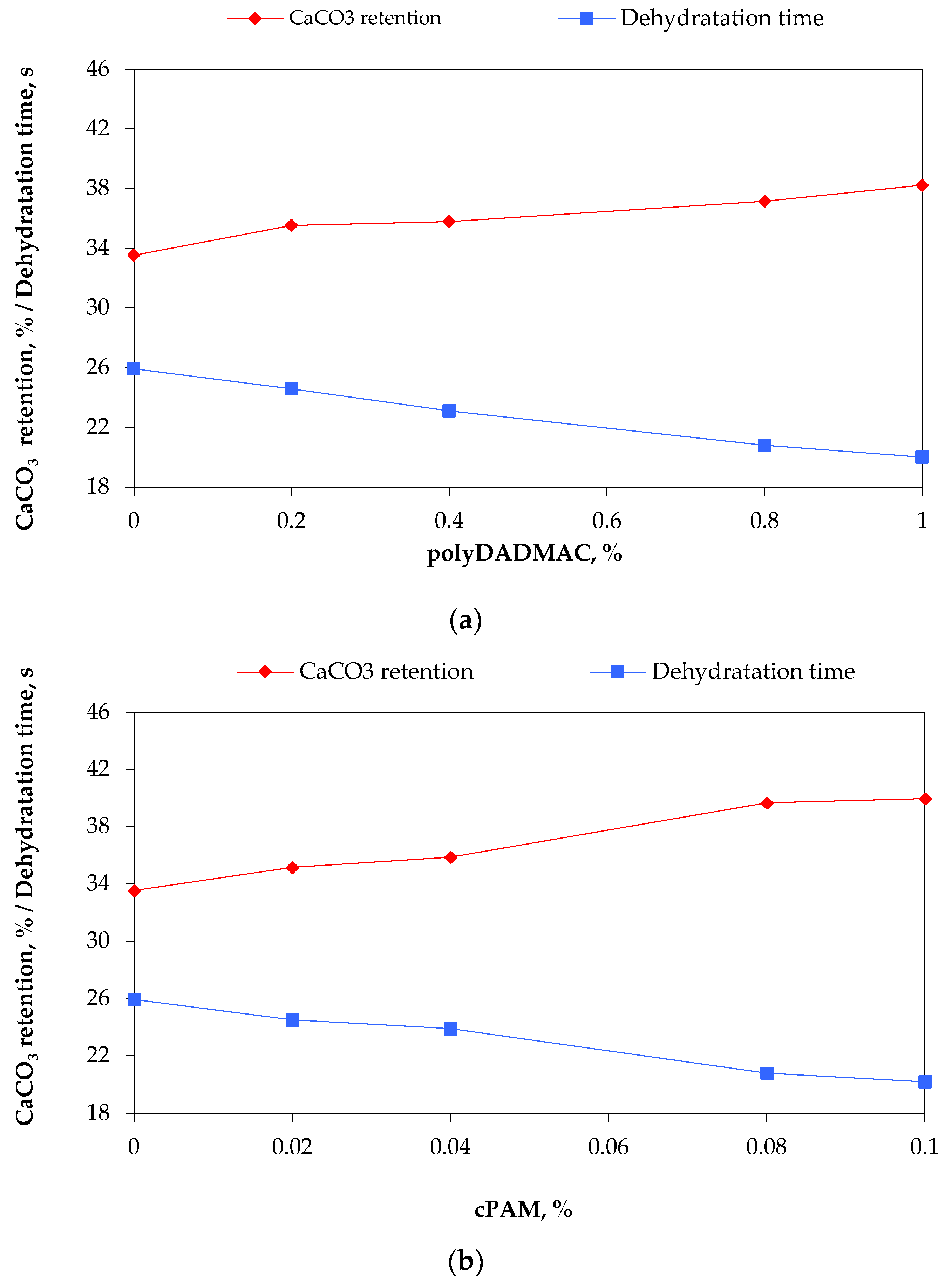 Materials 16 01904 g001 Materials 16 01904 g001