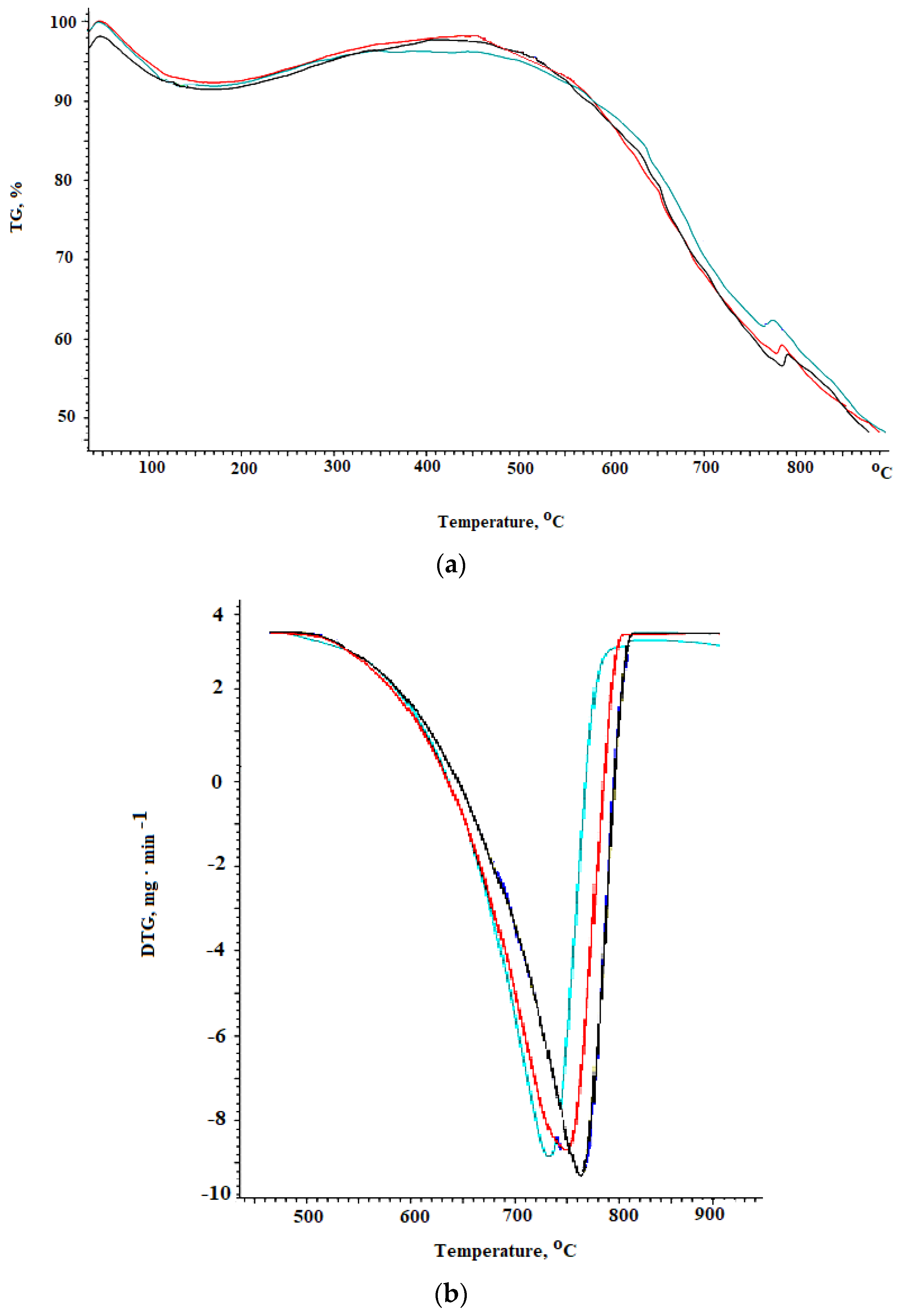 Materials 16 01904 g003 Materials 16 01904 g003