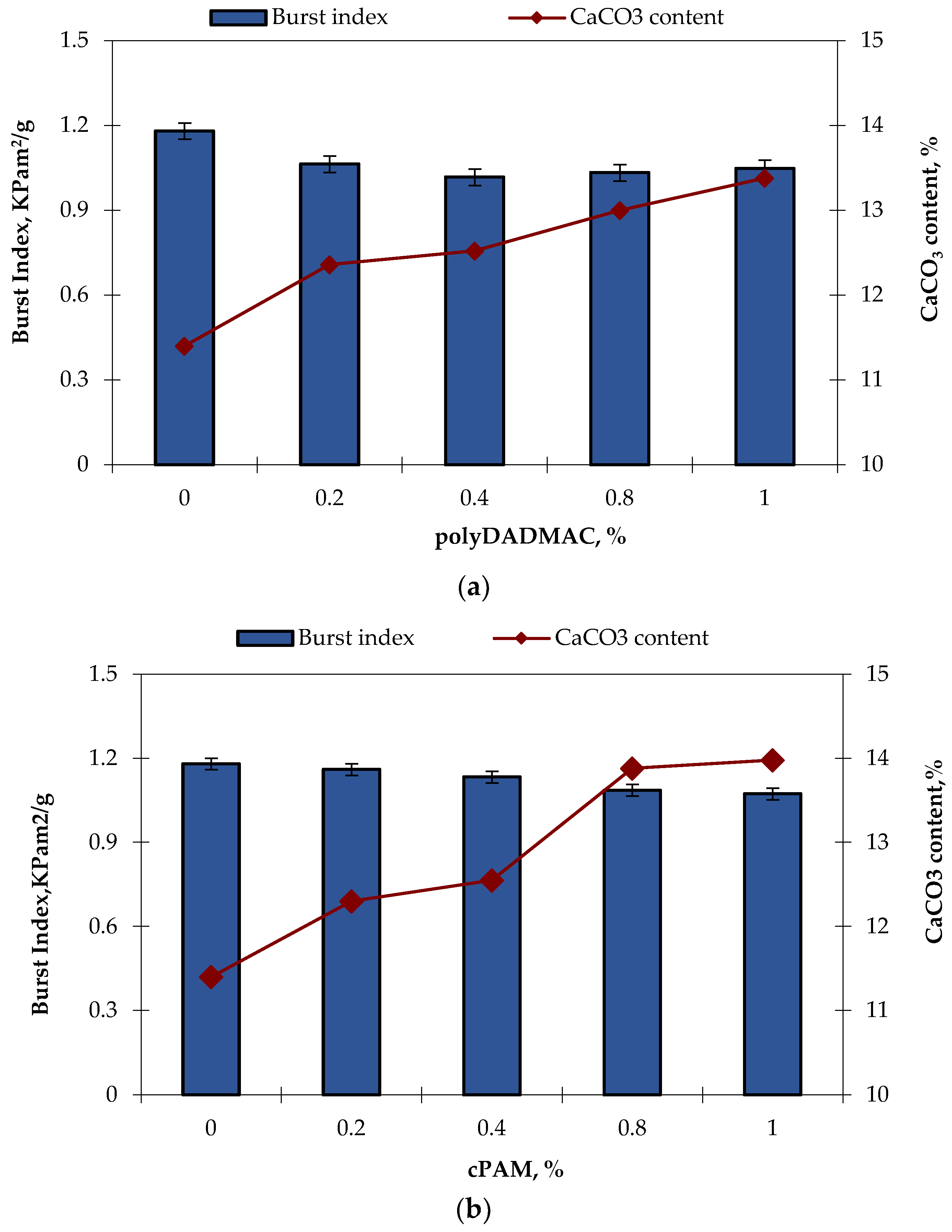 Materials 16 01904 g008 Materials 16 01904 g008