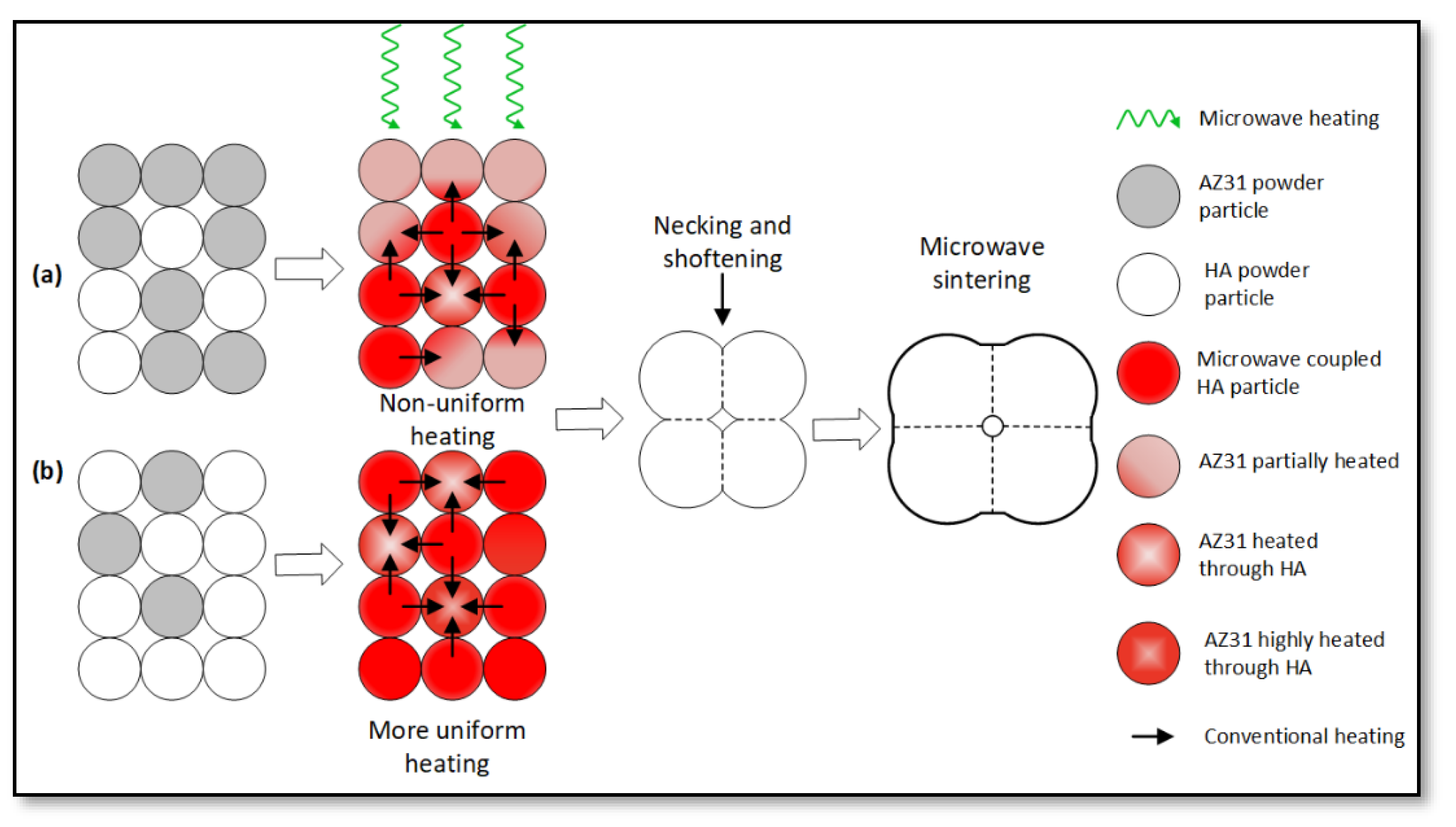 Materials 16 01905 g003