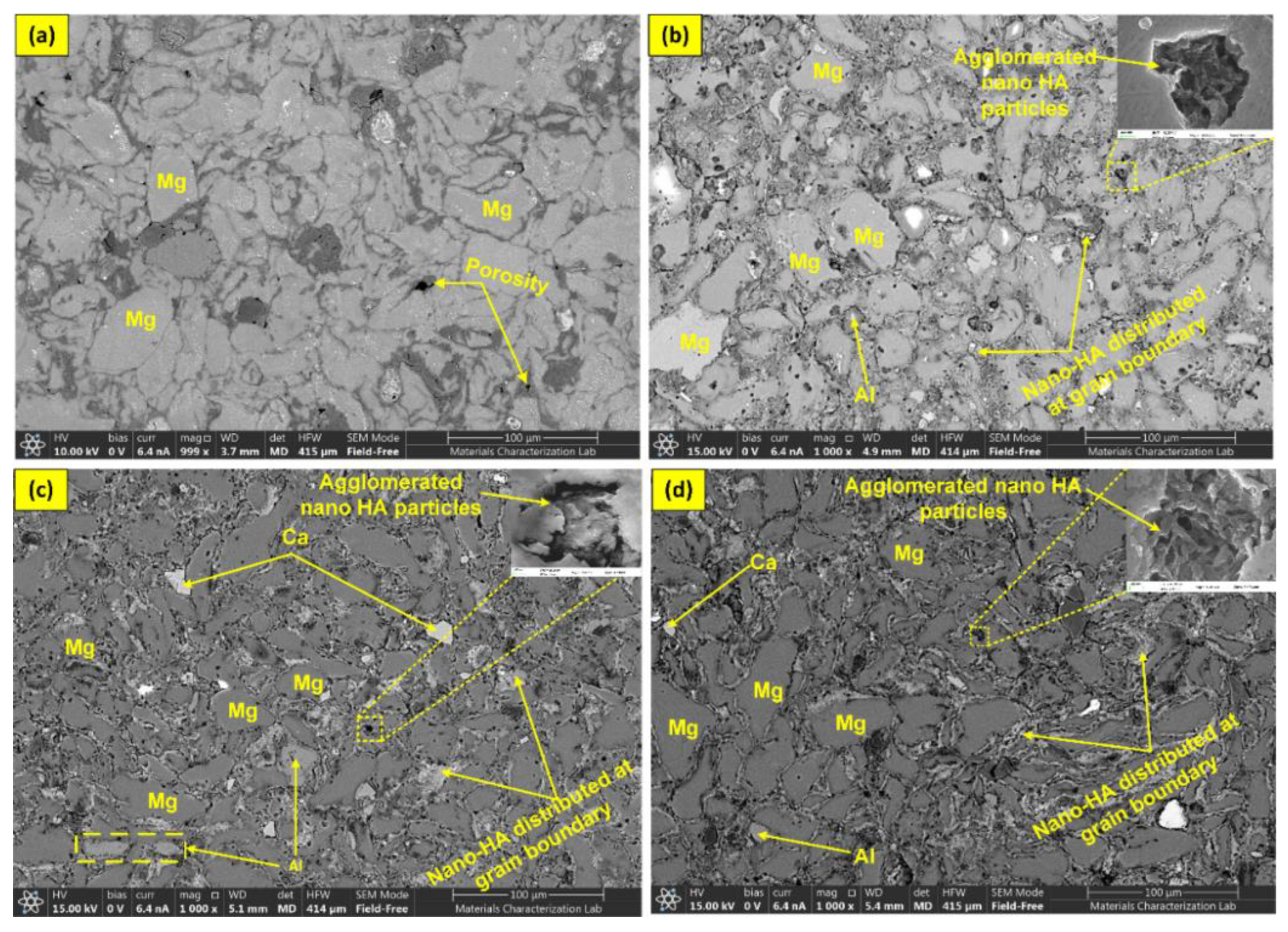 Materials 16 01905 g006