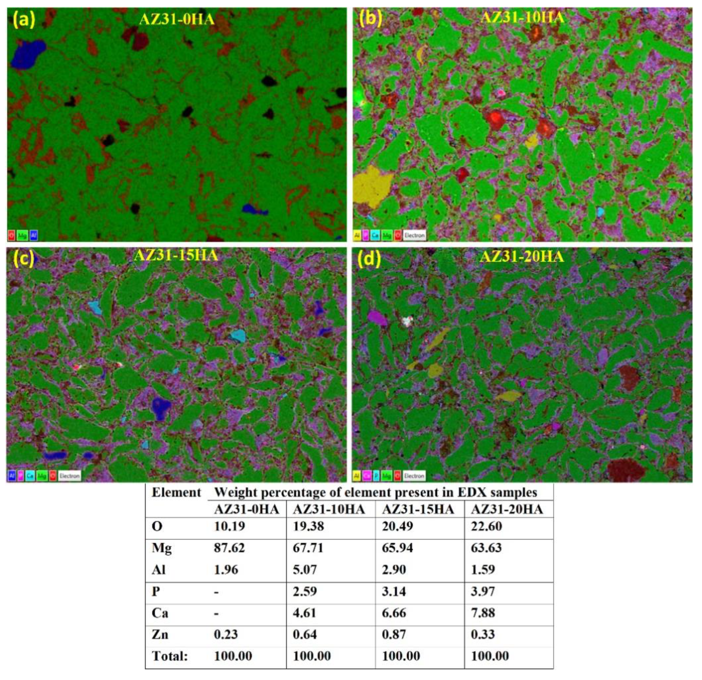 Materials 16 01905 g007