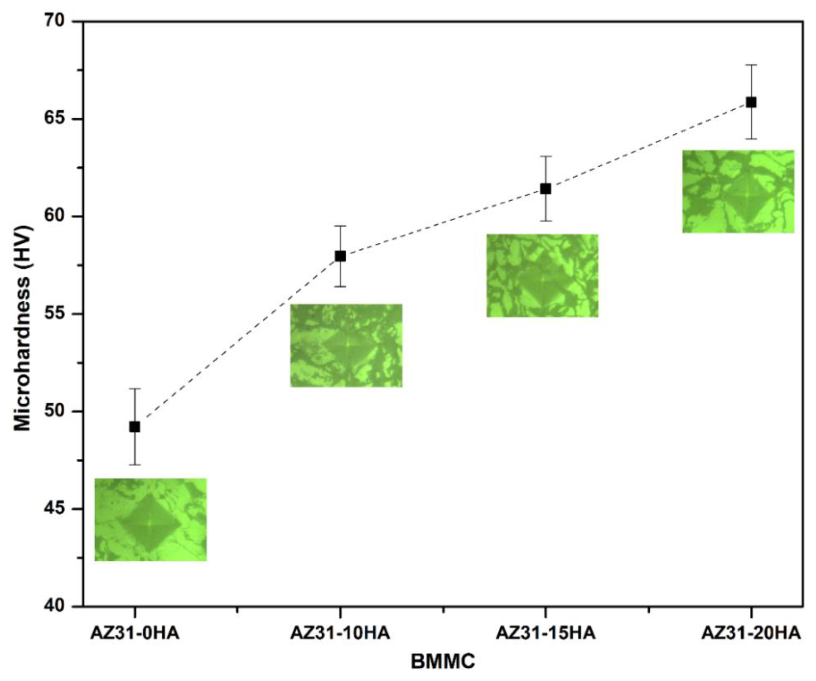 Materials 16 01905 g008
