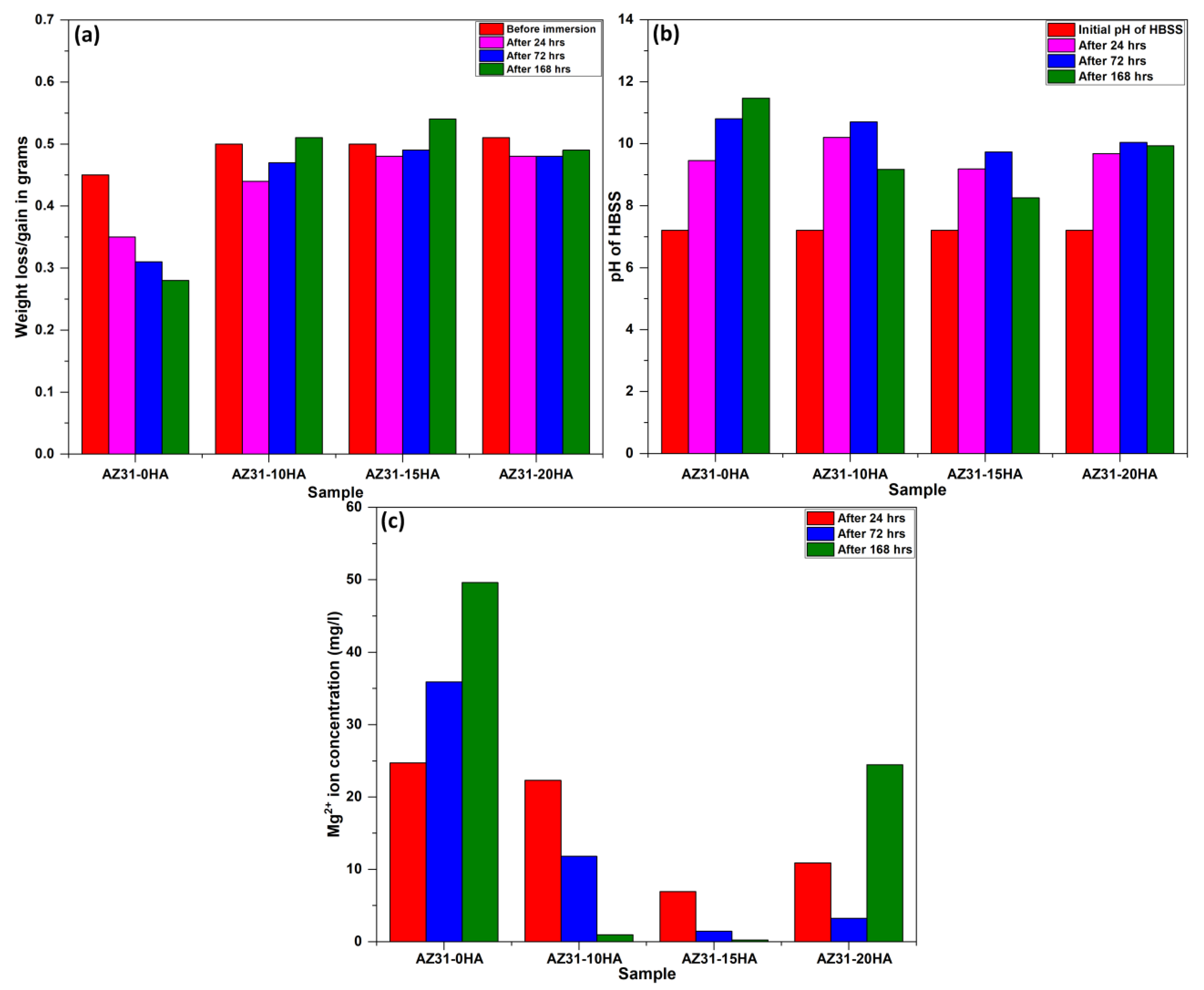 Materials 16 01905 g010