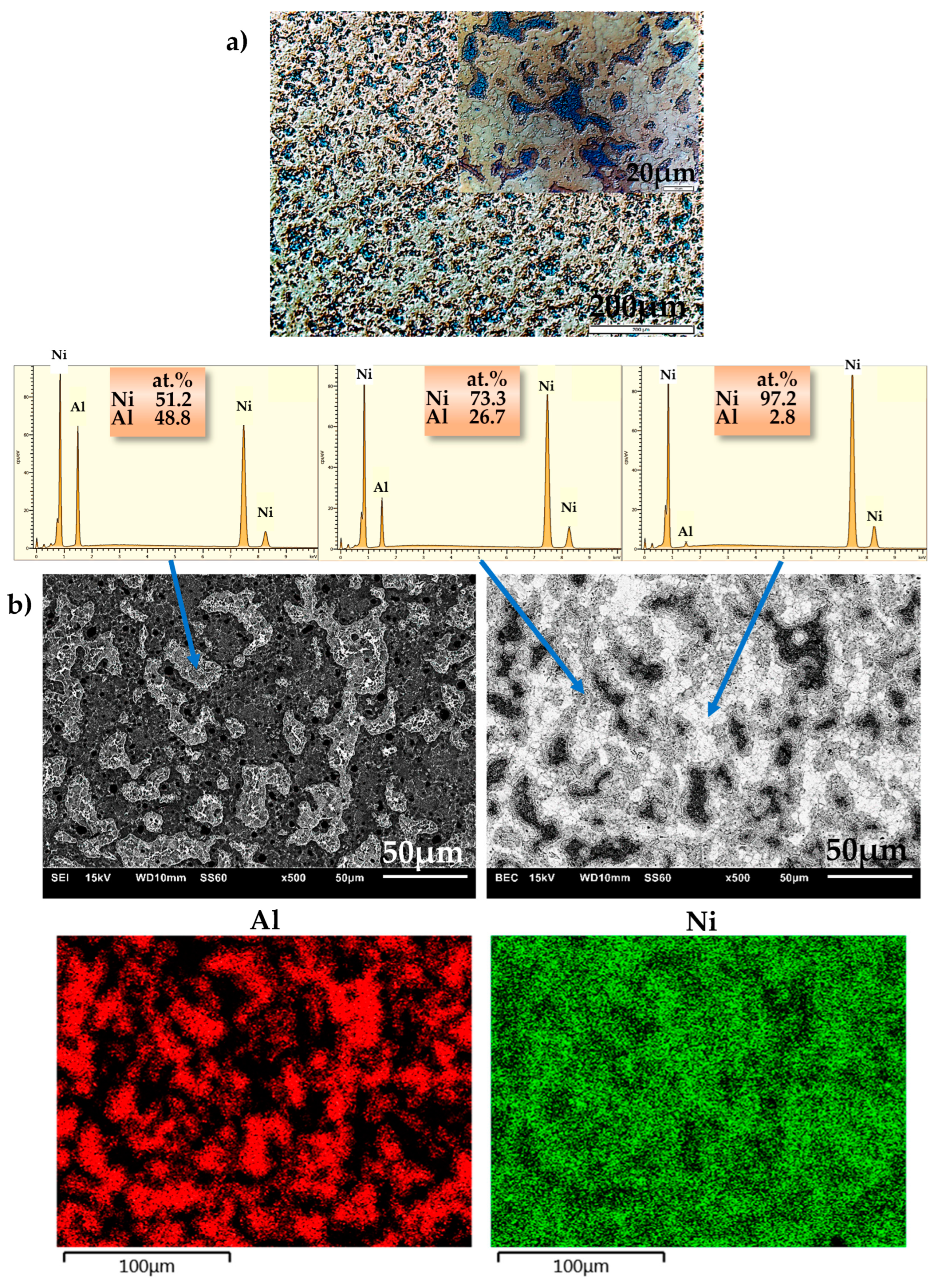 Materials 16 01907 g003