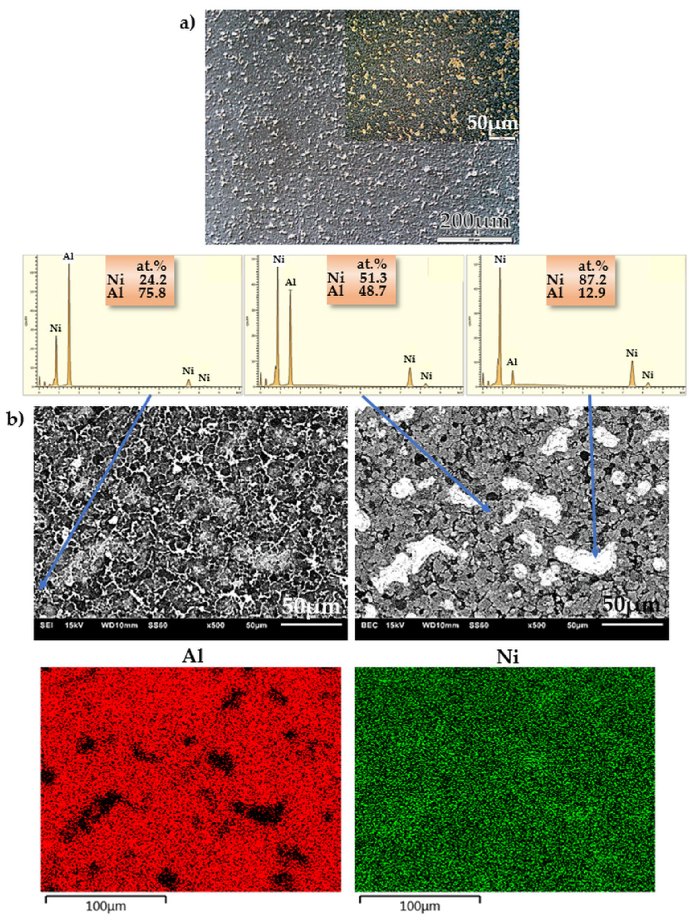 Materials 16 01907 g005