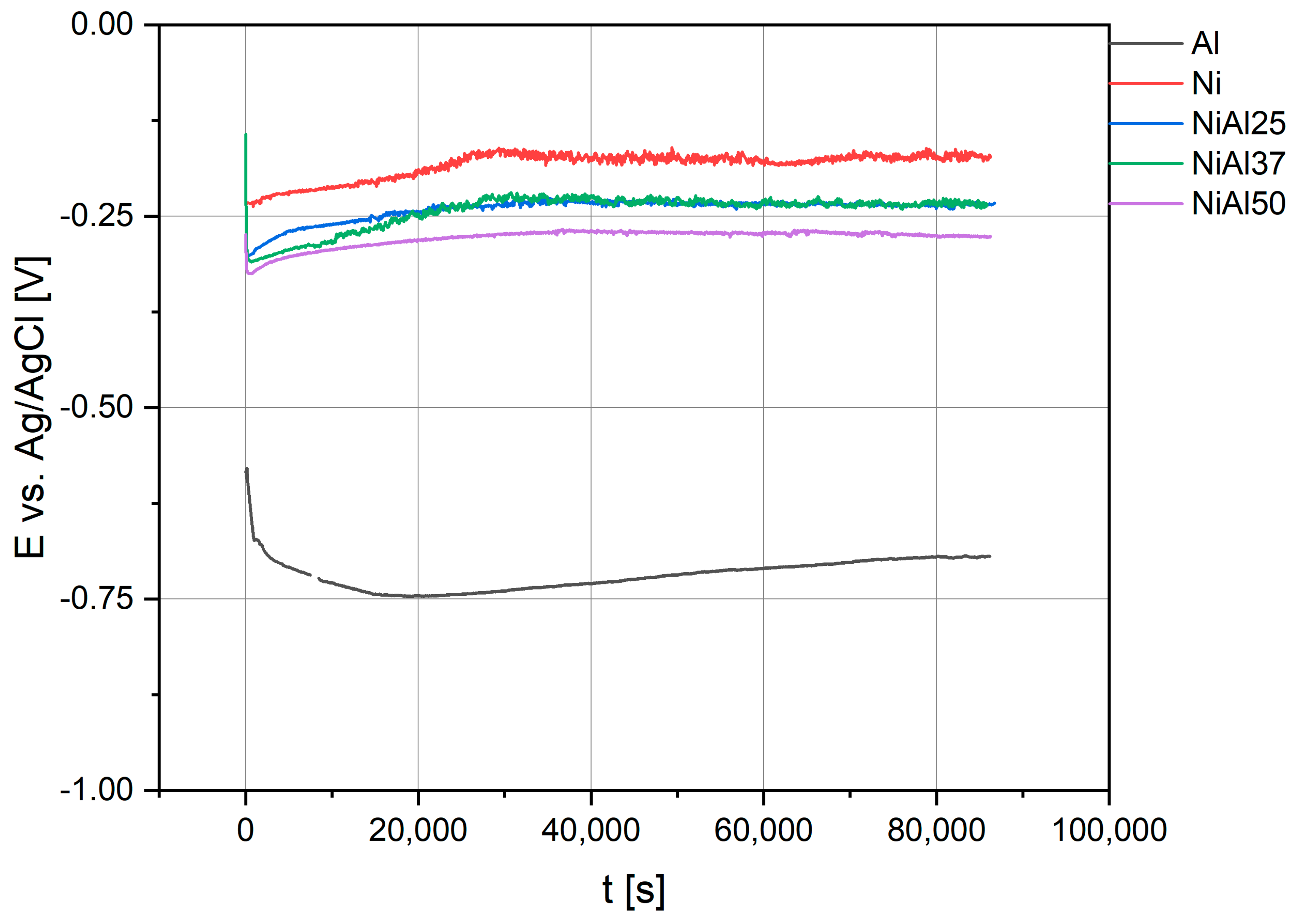 Materials 16 01907 g006