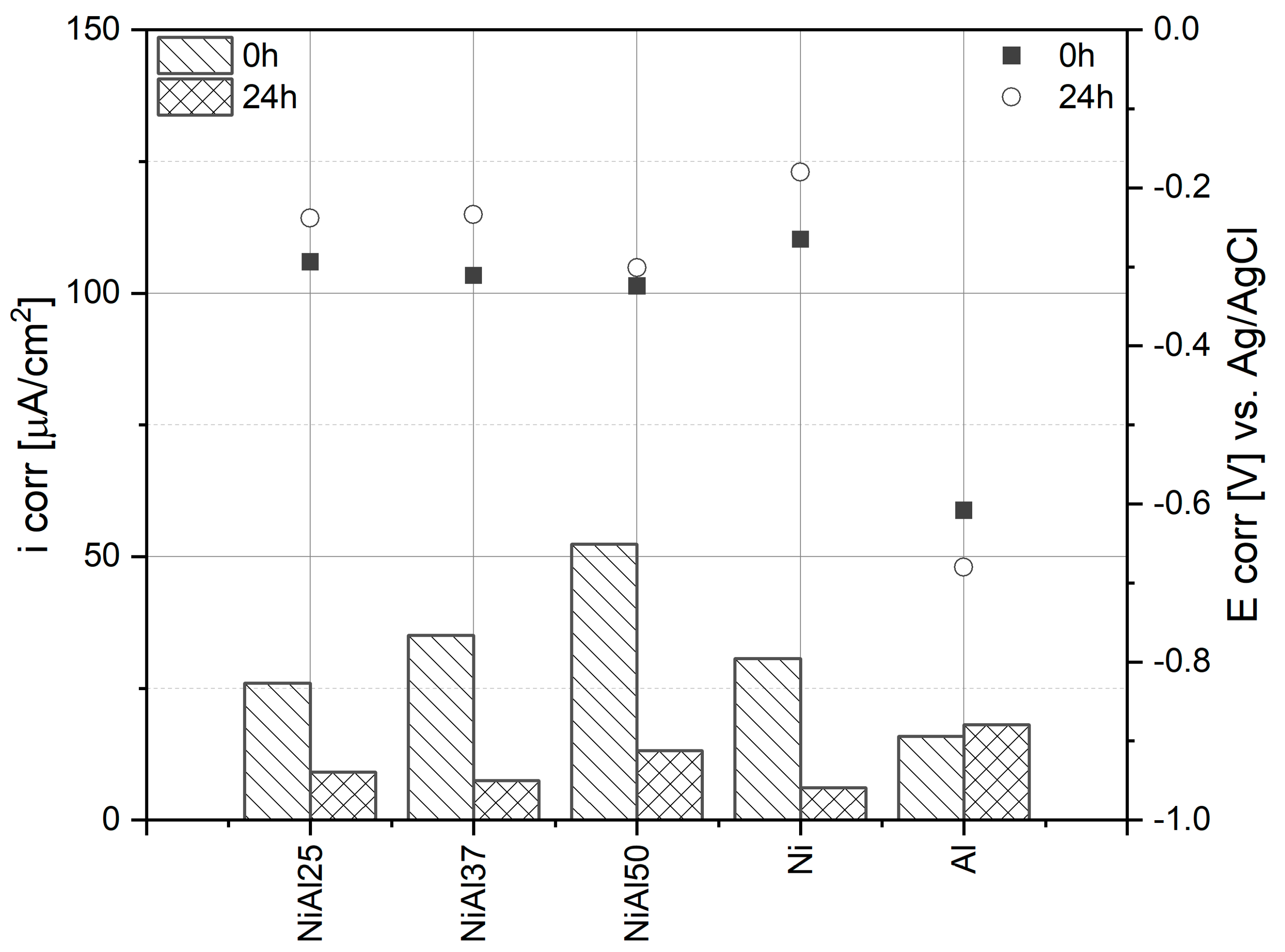 Materials 16 01907 g008