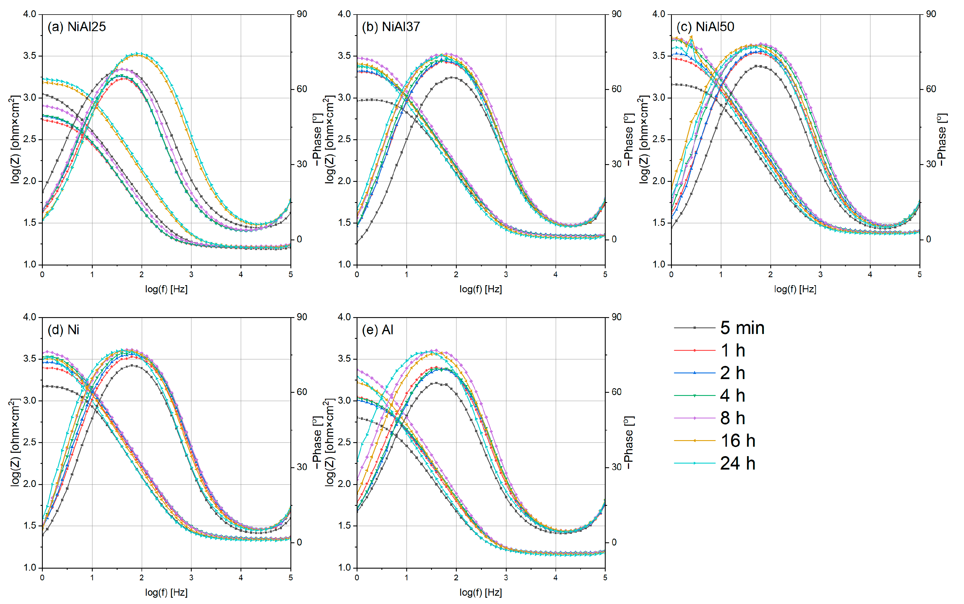 Materials 16 01907 g011
