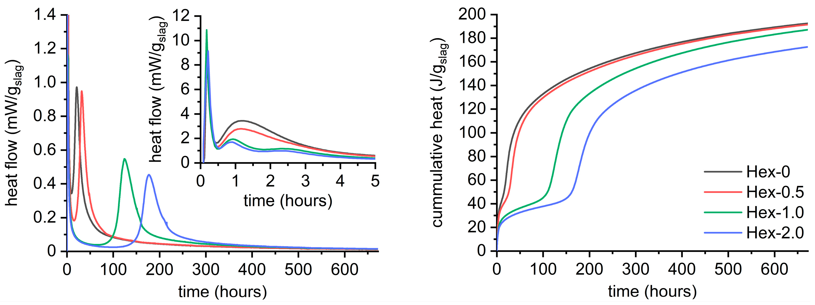 Materials 16 01908 g002 Materials 16 01908 g002