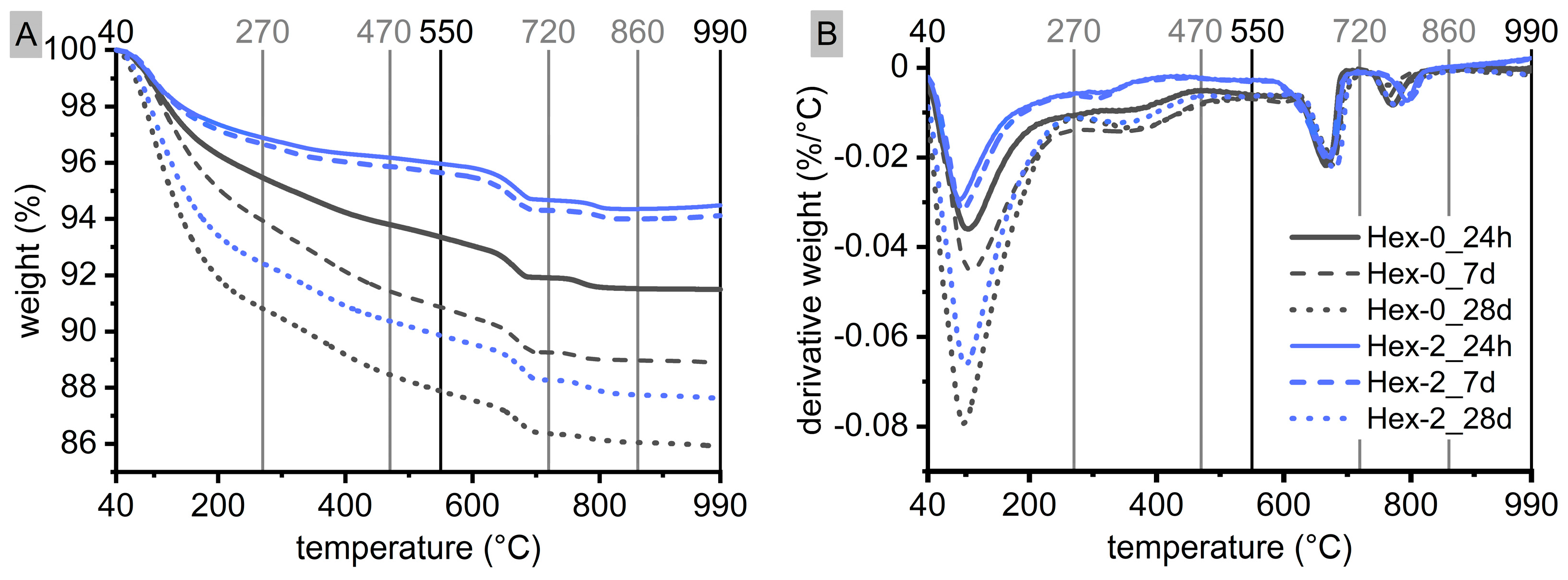 Materials 16 01908 g004 Materials 16 01908 g004