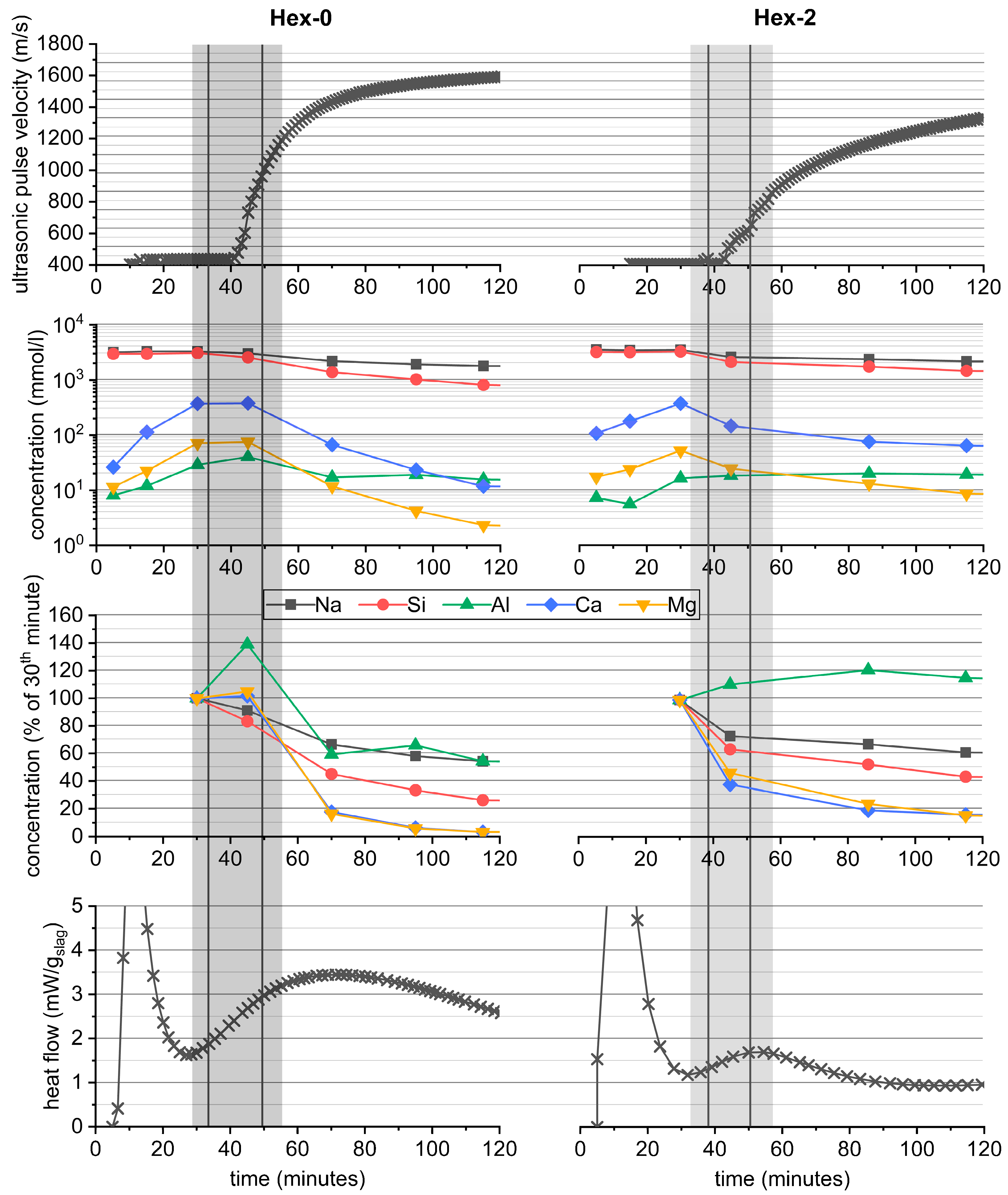 Materials 16 01908 g005 Materials 16 01908 g005
