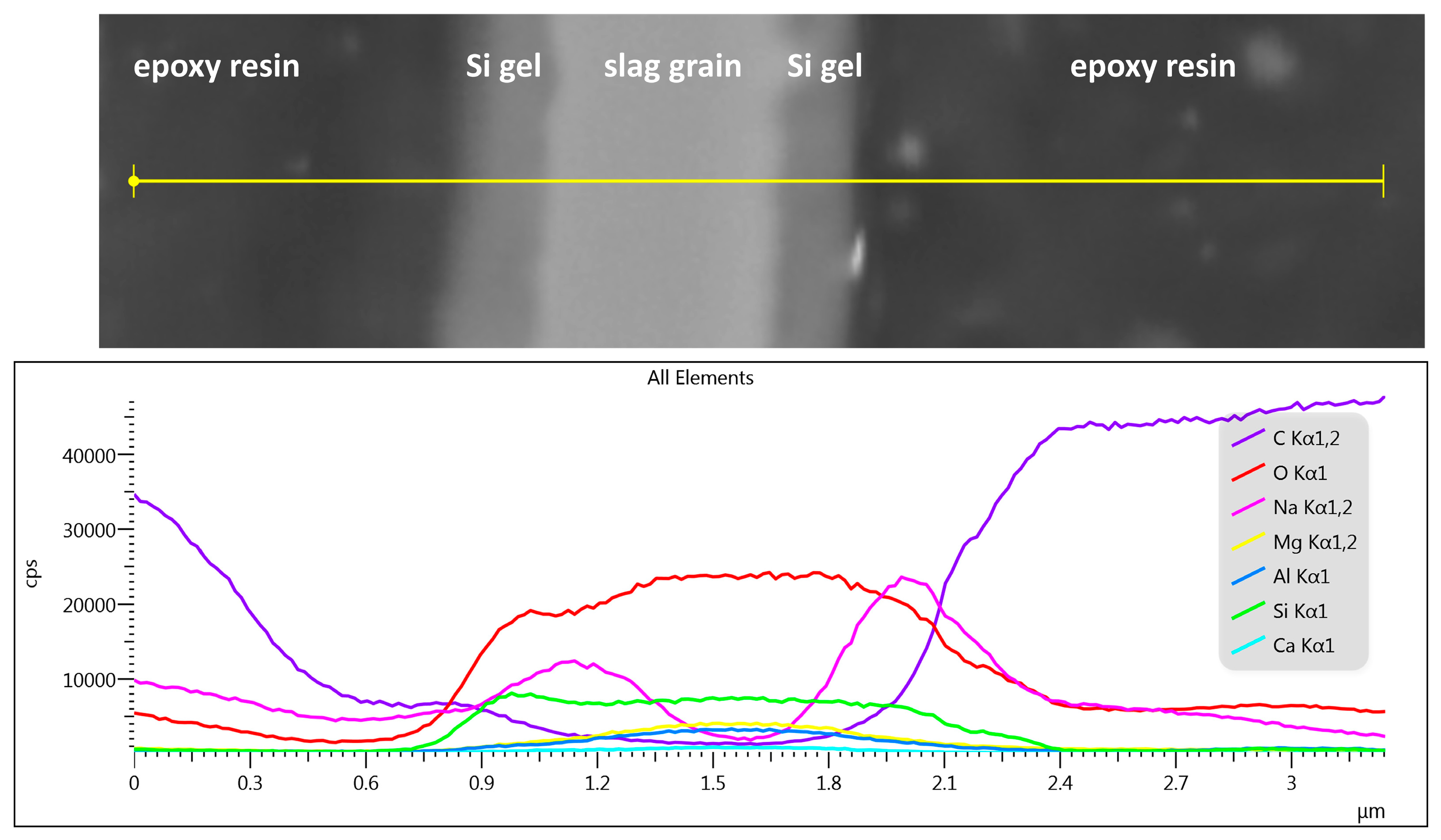 Materials 16 01908 g007 Materials 16 01908 g007