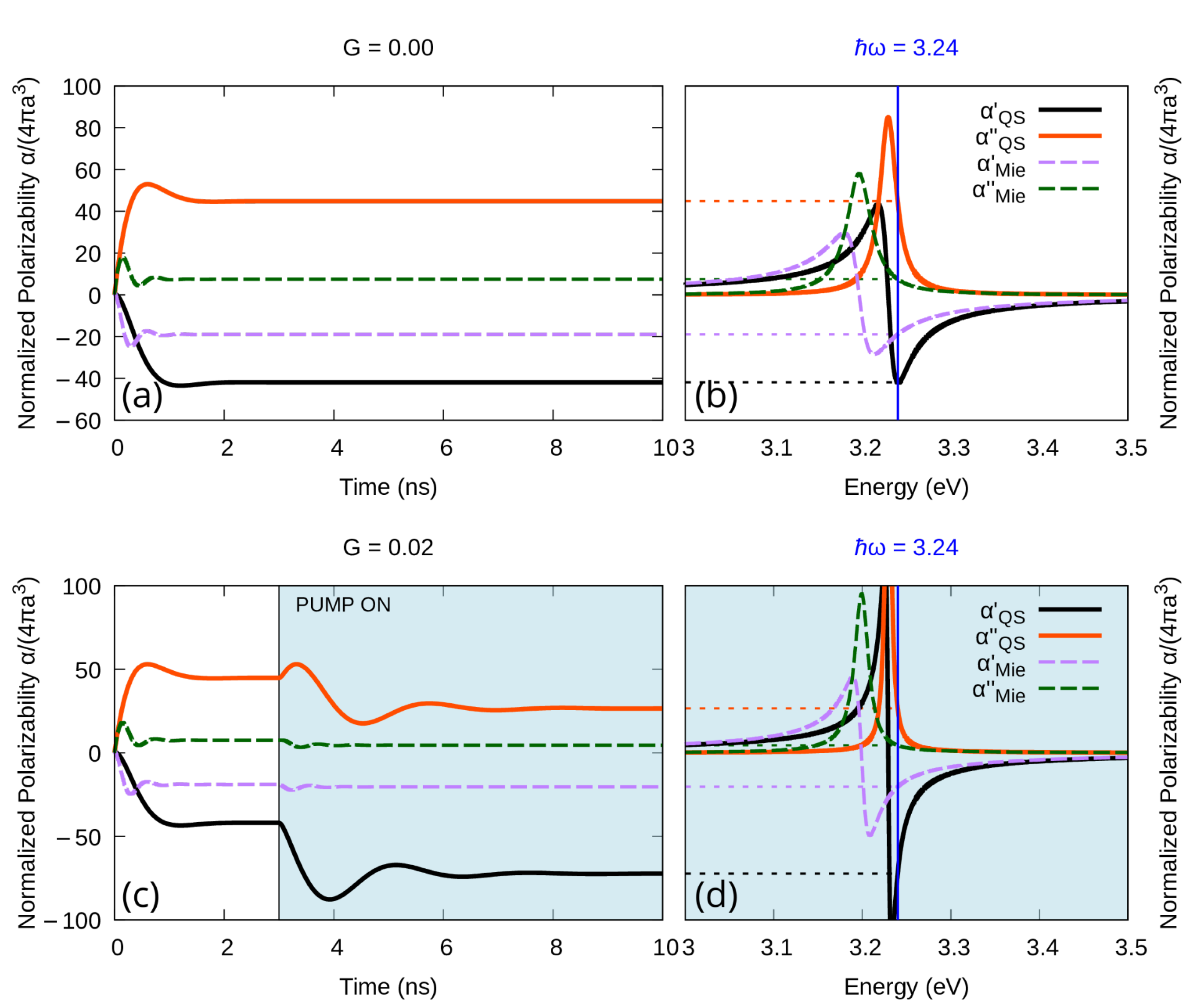 Materials 16 01911 g002 Materials 16 01911 g002