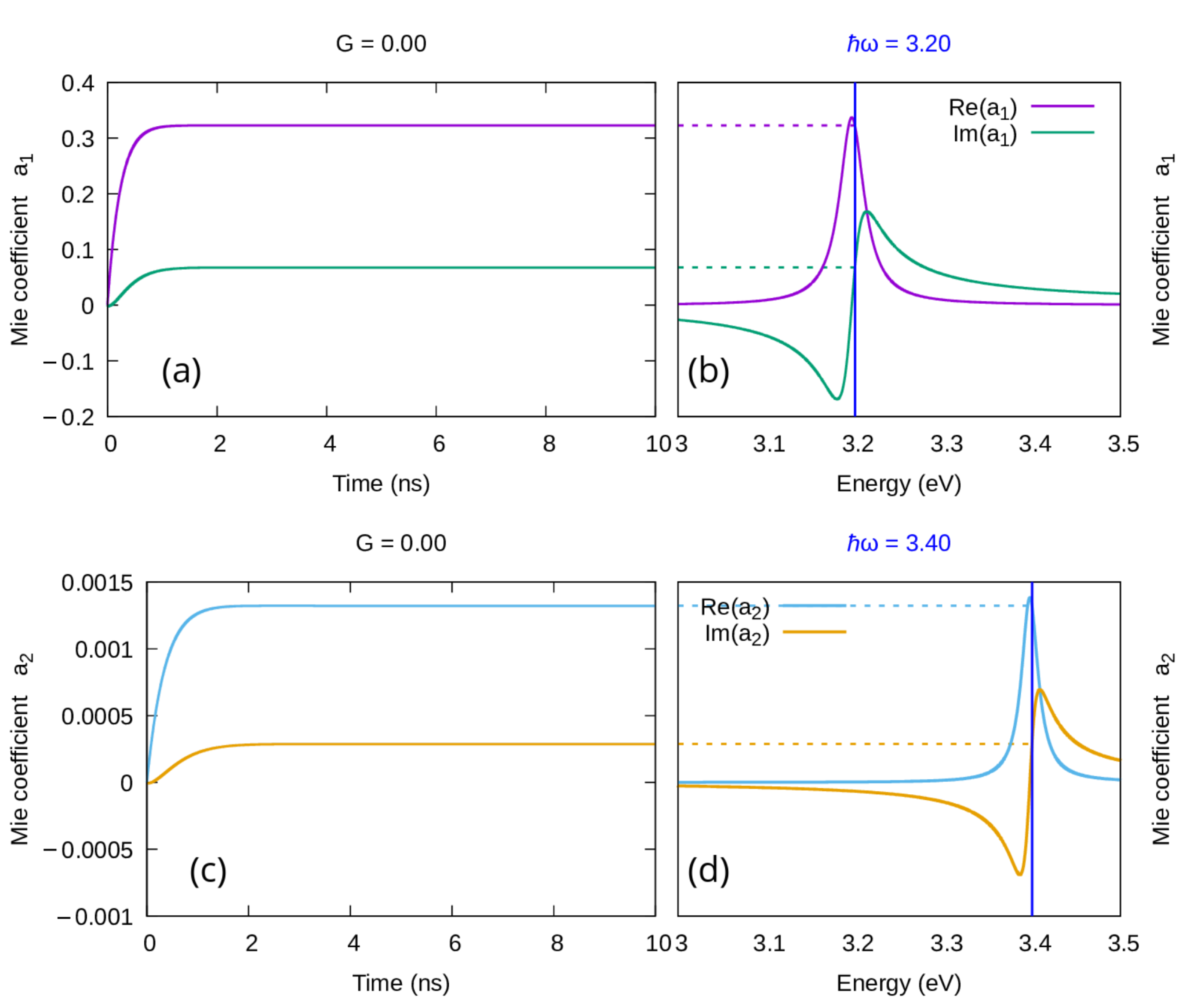 Materials 16 01911 g003 Materials 16 01911 g003
