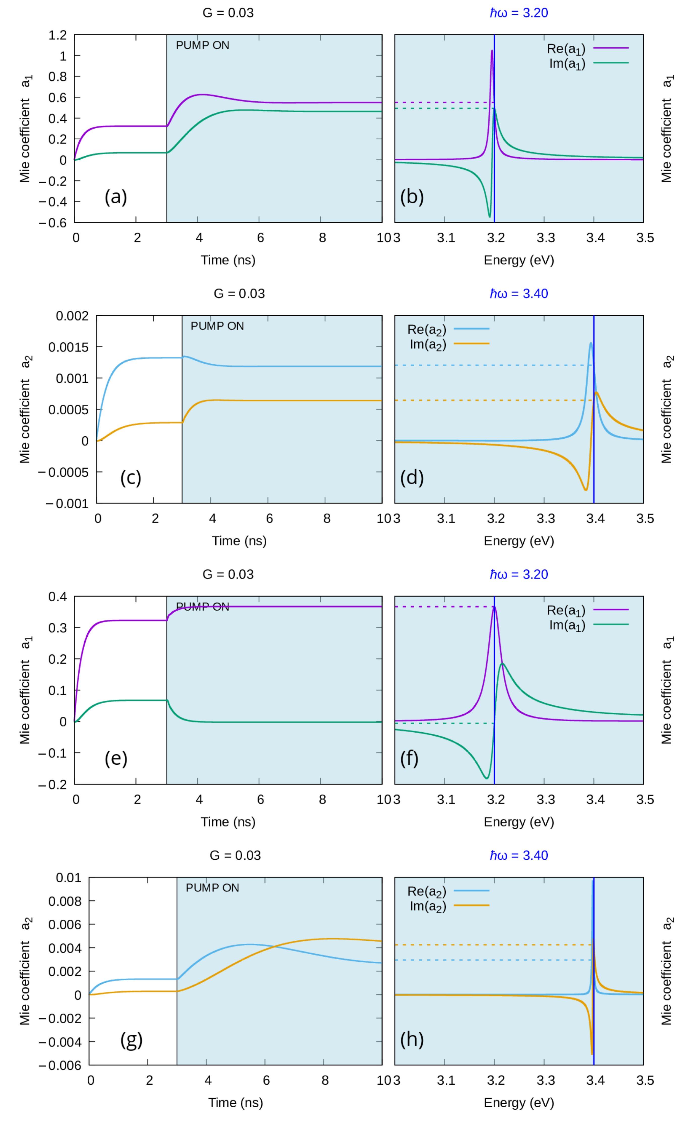 Materials 16 01911 g004 Materials 16 01911 g004