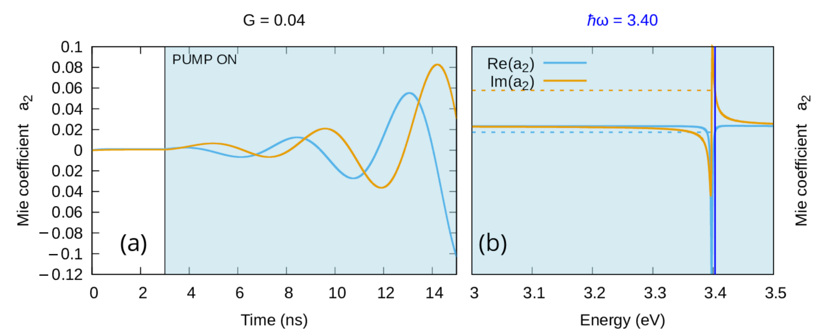 Materials 16 01911 g005 Materials 16 01911 g005
