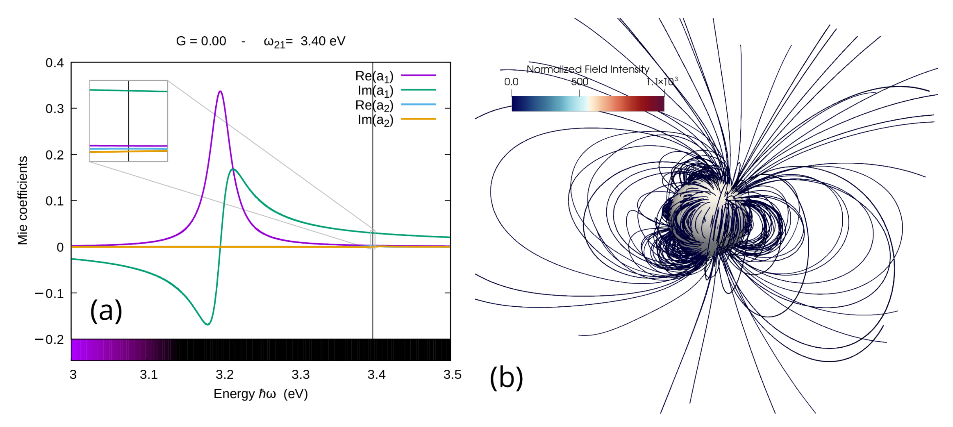 Materials 16 01911 g006 Materials 16 01911 g006