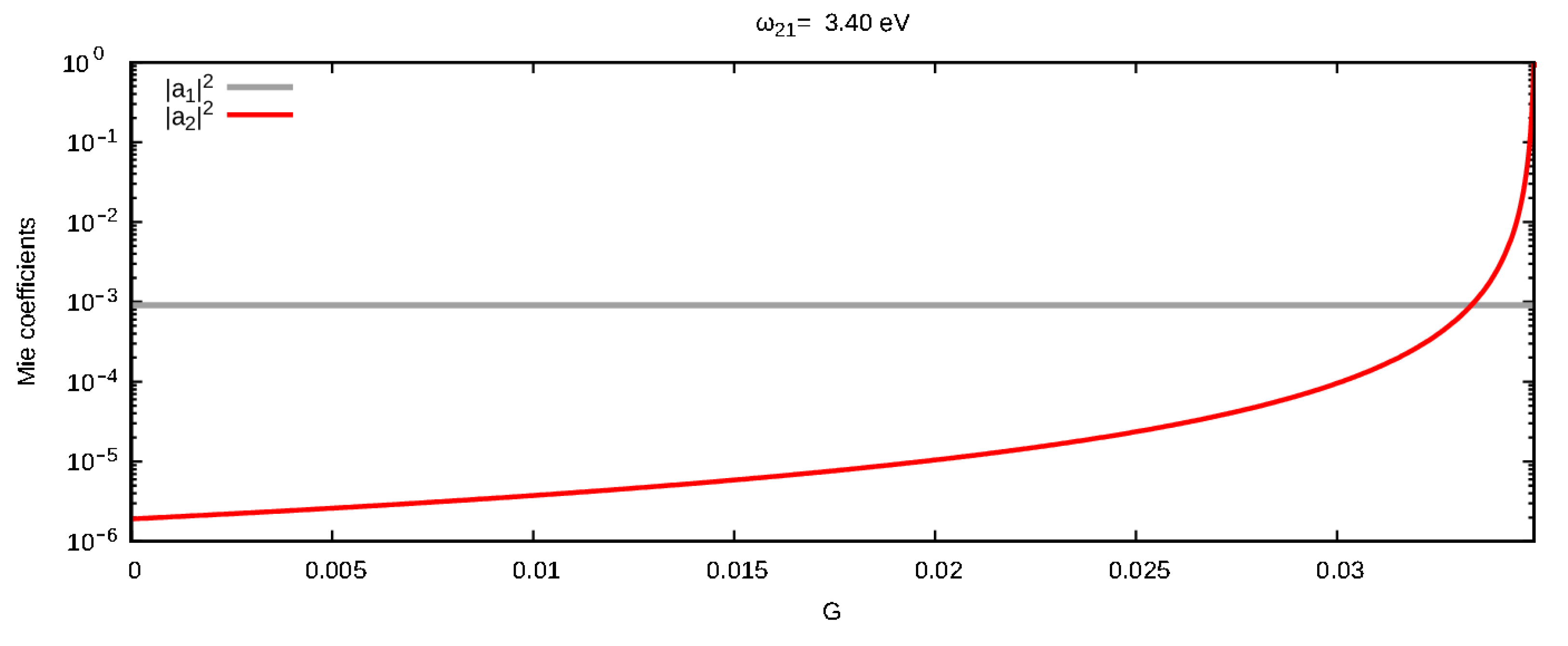 Materials 16 01911 g007 Materials 16 01911 g007