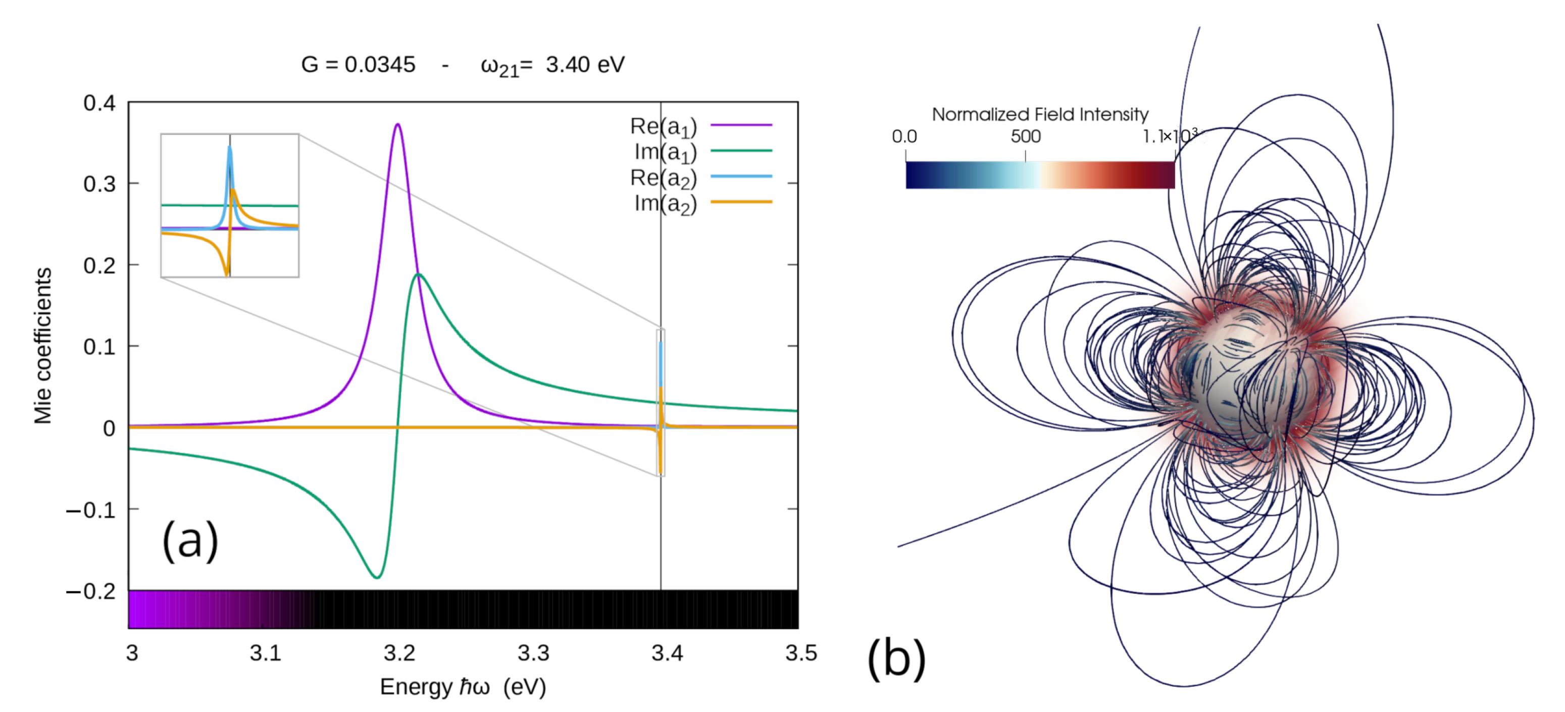 Materials 16 01911 g008 Materials 16 01911 g008