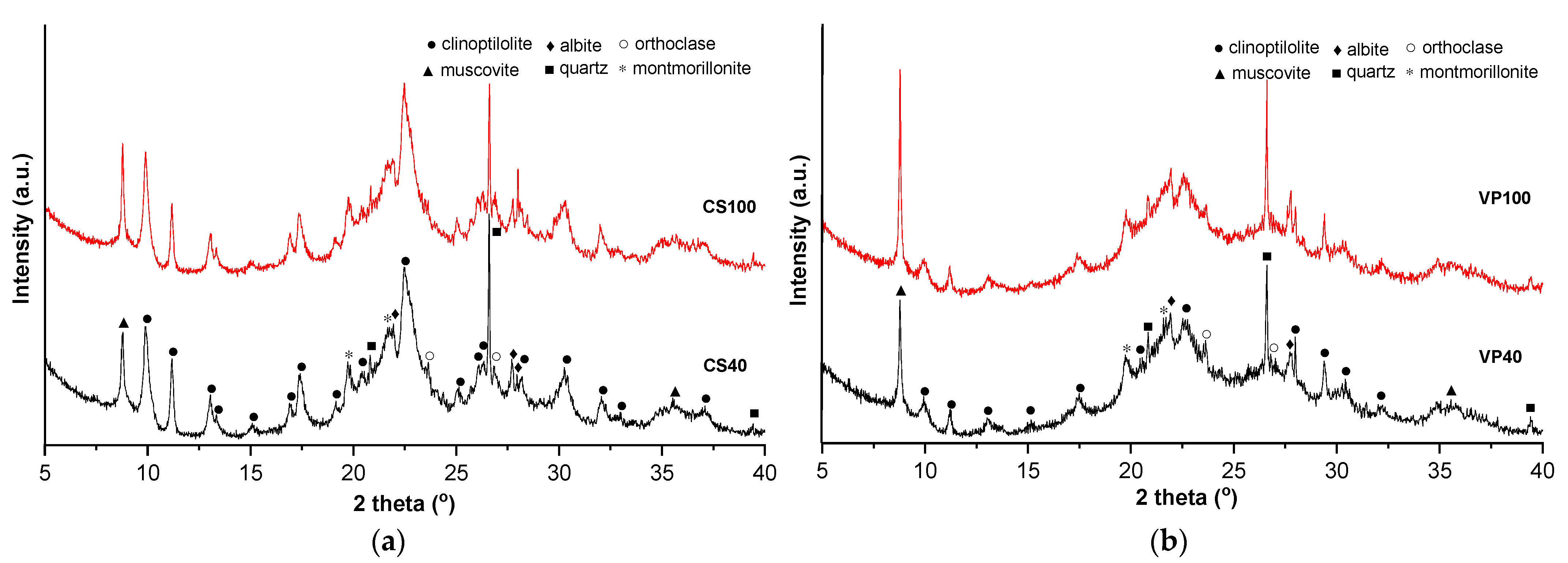 Materials 16 01914 g004 Materials 16 01914 g004