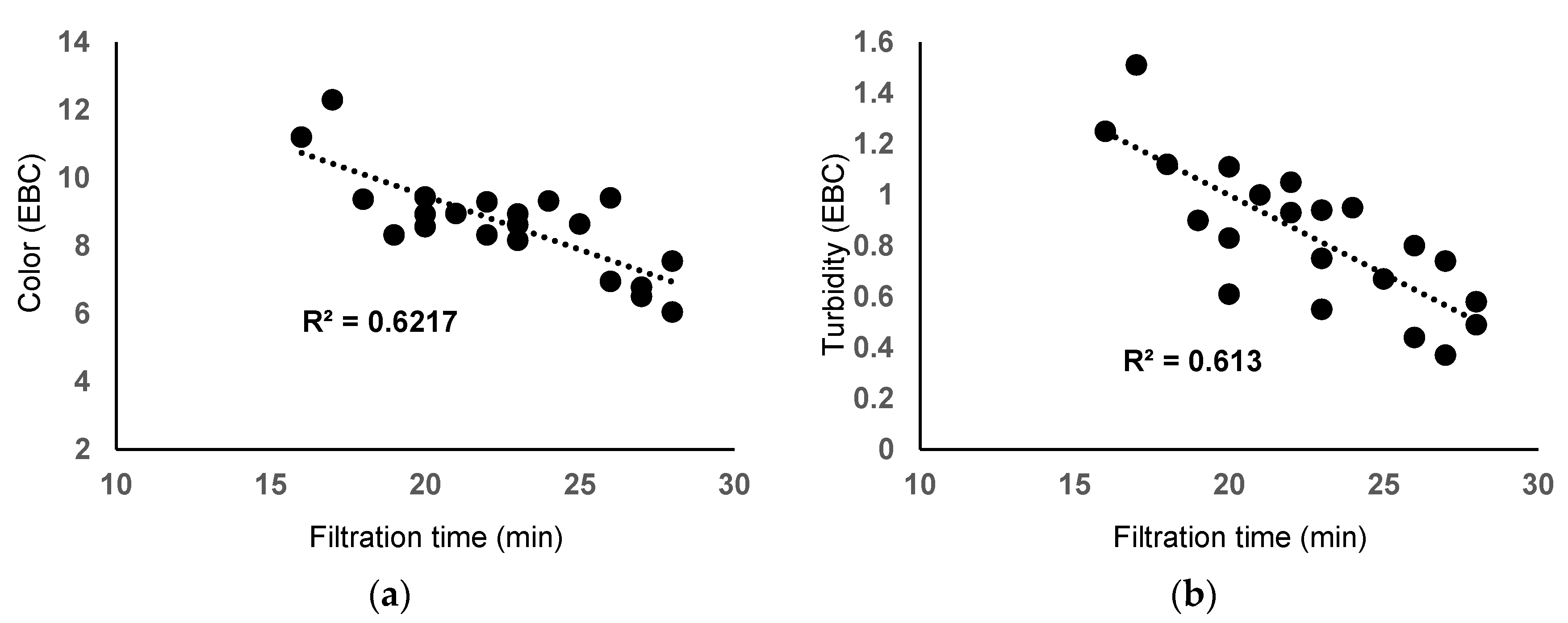 Materials 16 01914 g005 Materials 16 01914 g005