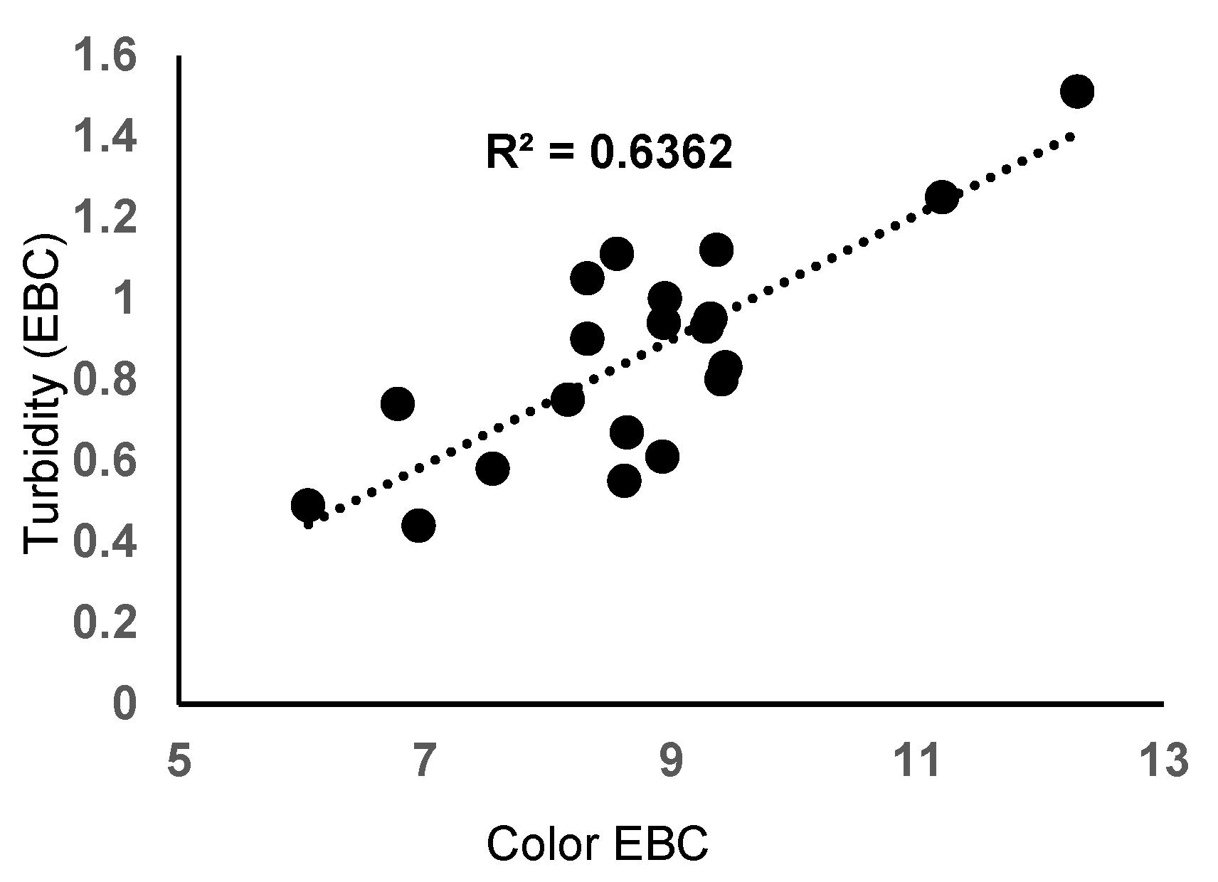 Materials 16 01914 g006 Materials 16 01914 g006