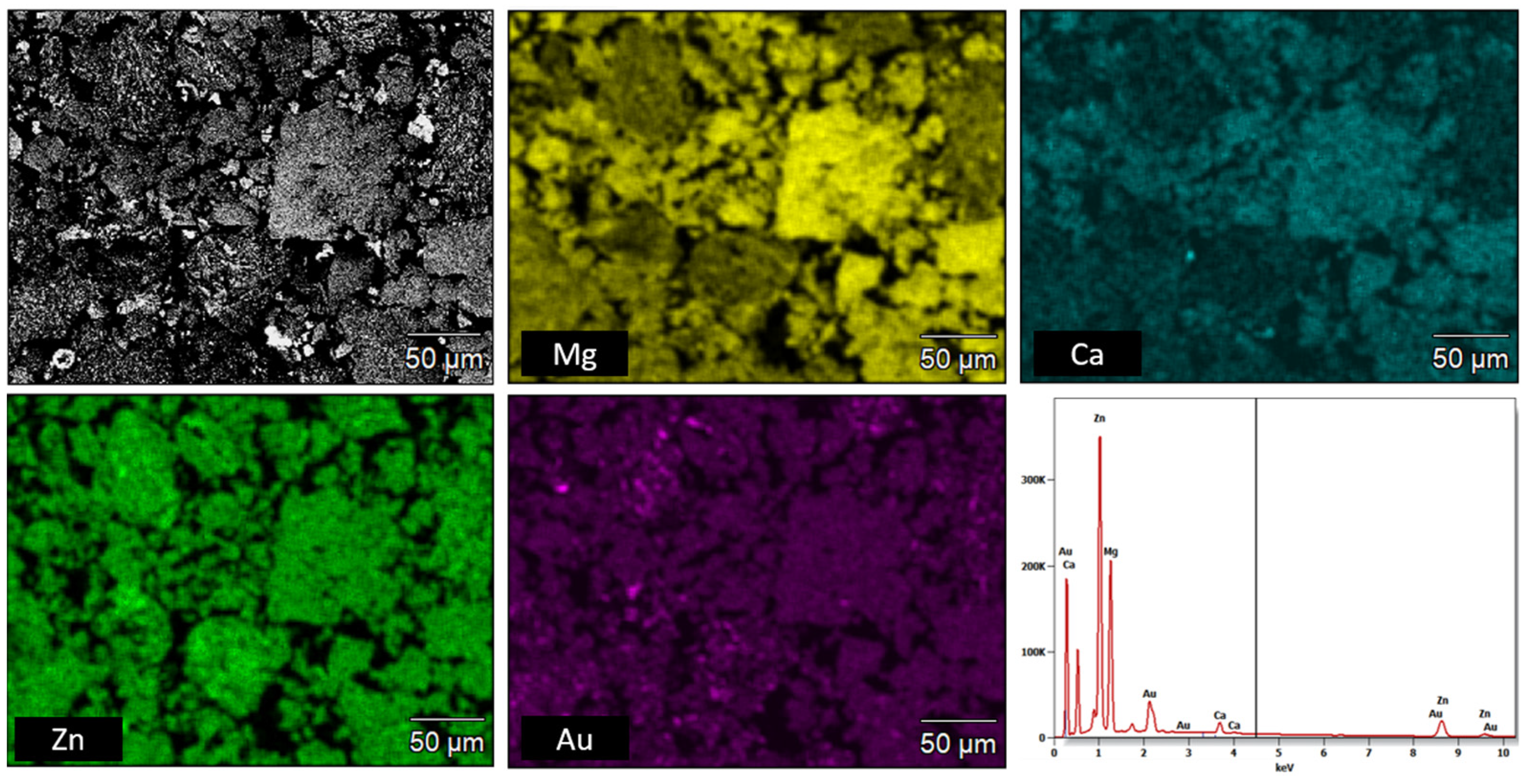 Materials 16 01915 g006