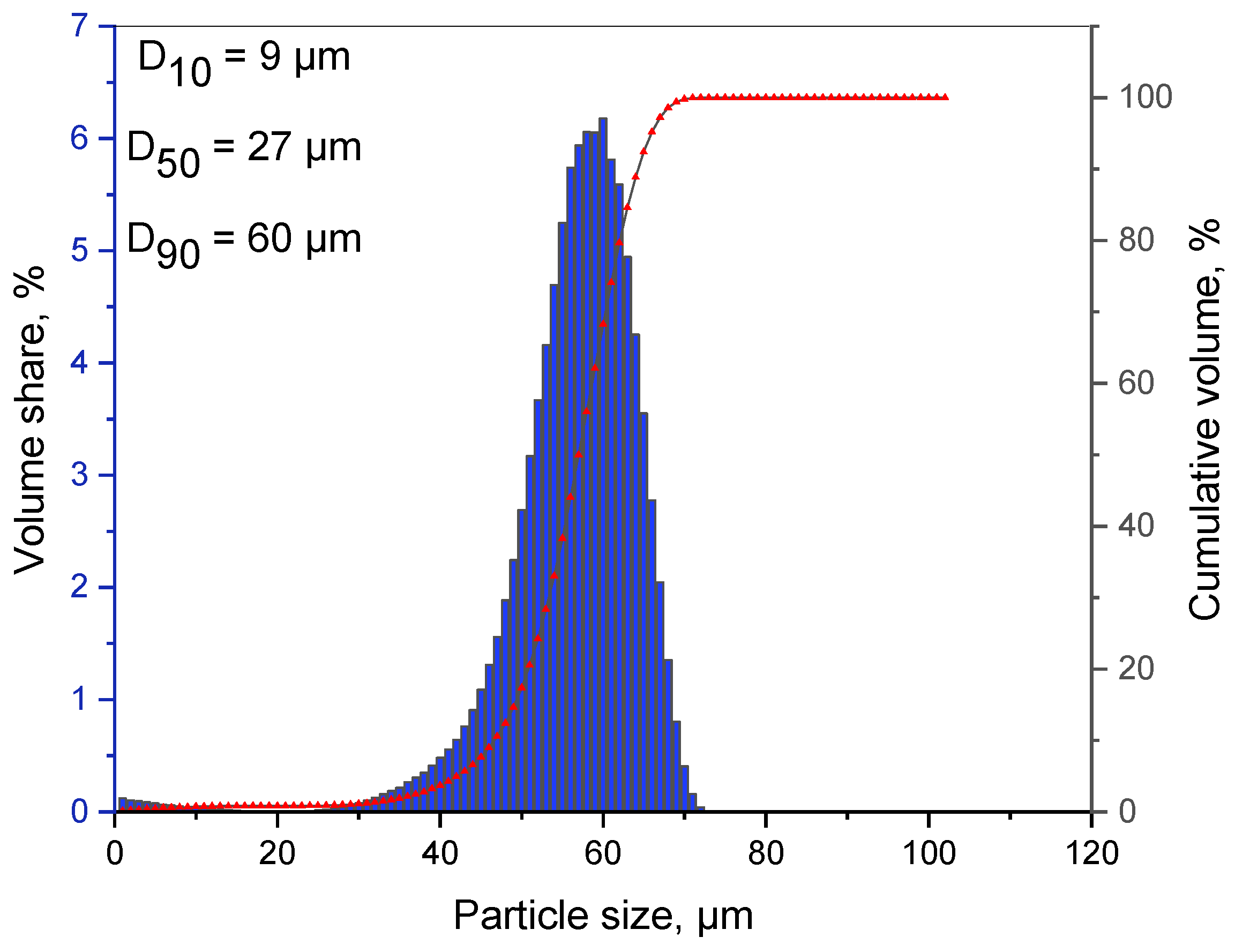 Materials 16 01915 g010