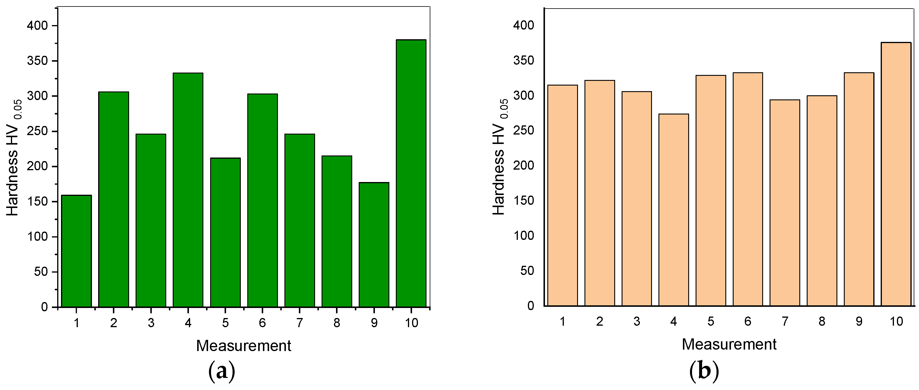 Materials 16 01915 g011
