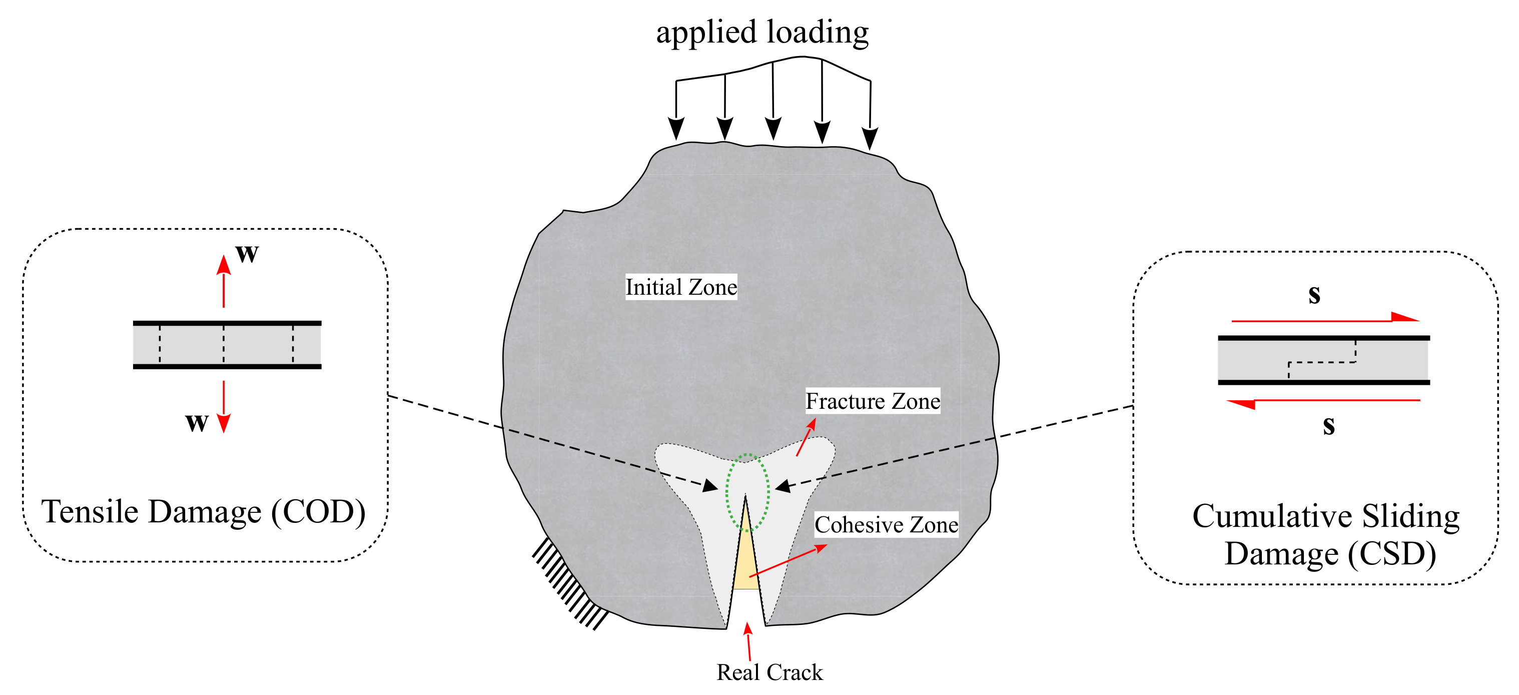 Materials 16 01916 g001 Materials 16 01916 g001