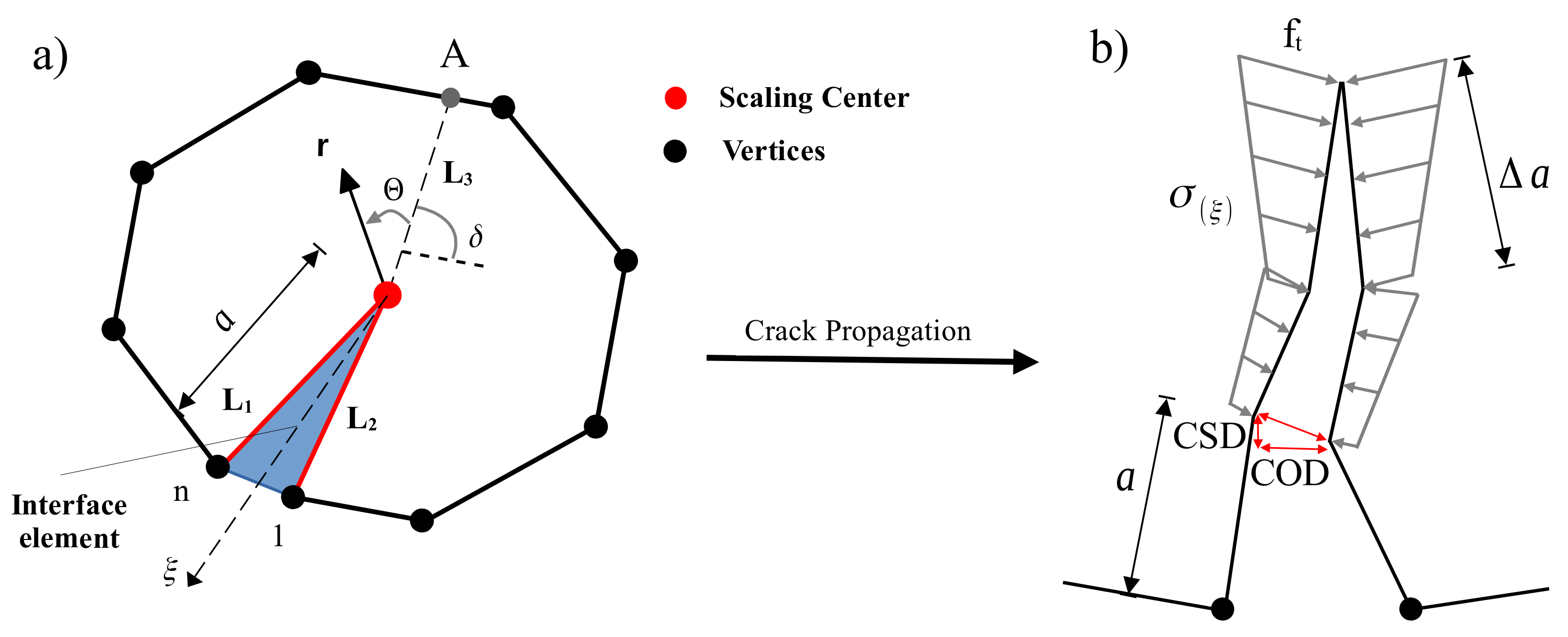 Materials 16 01916 g002 Materials 16 01916 g002