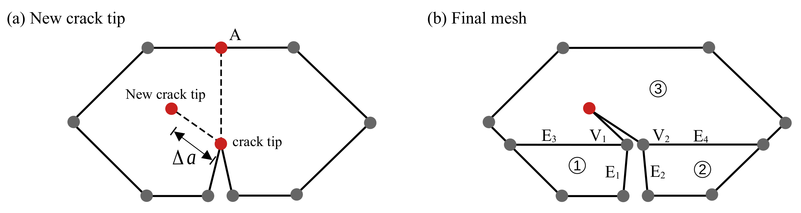 Materials 16 01916 g003 Materials 16 01916 g003
