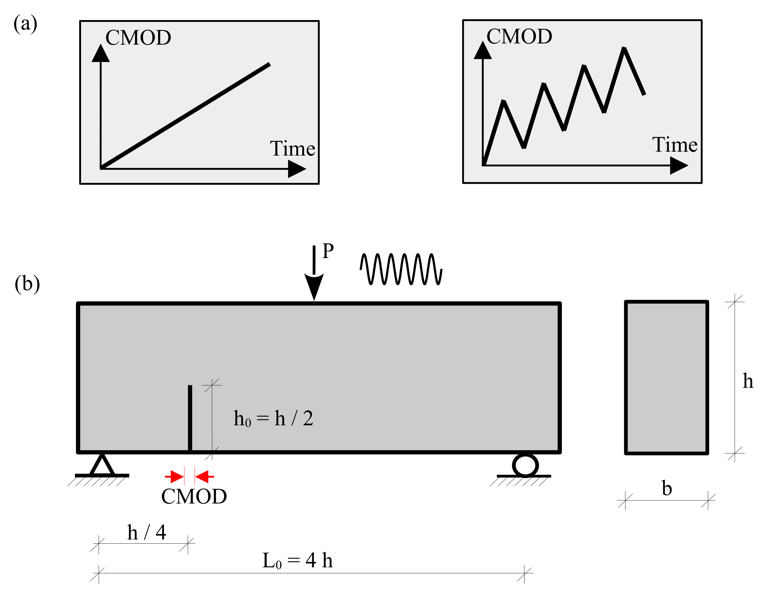 Materials 16 01916 g005 Materials 16 01916 g005