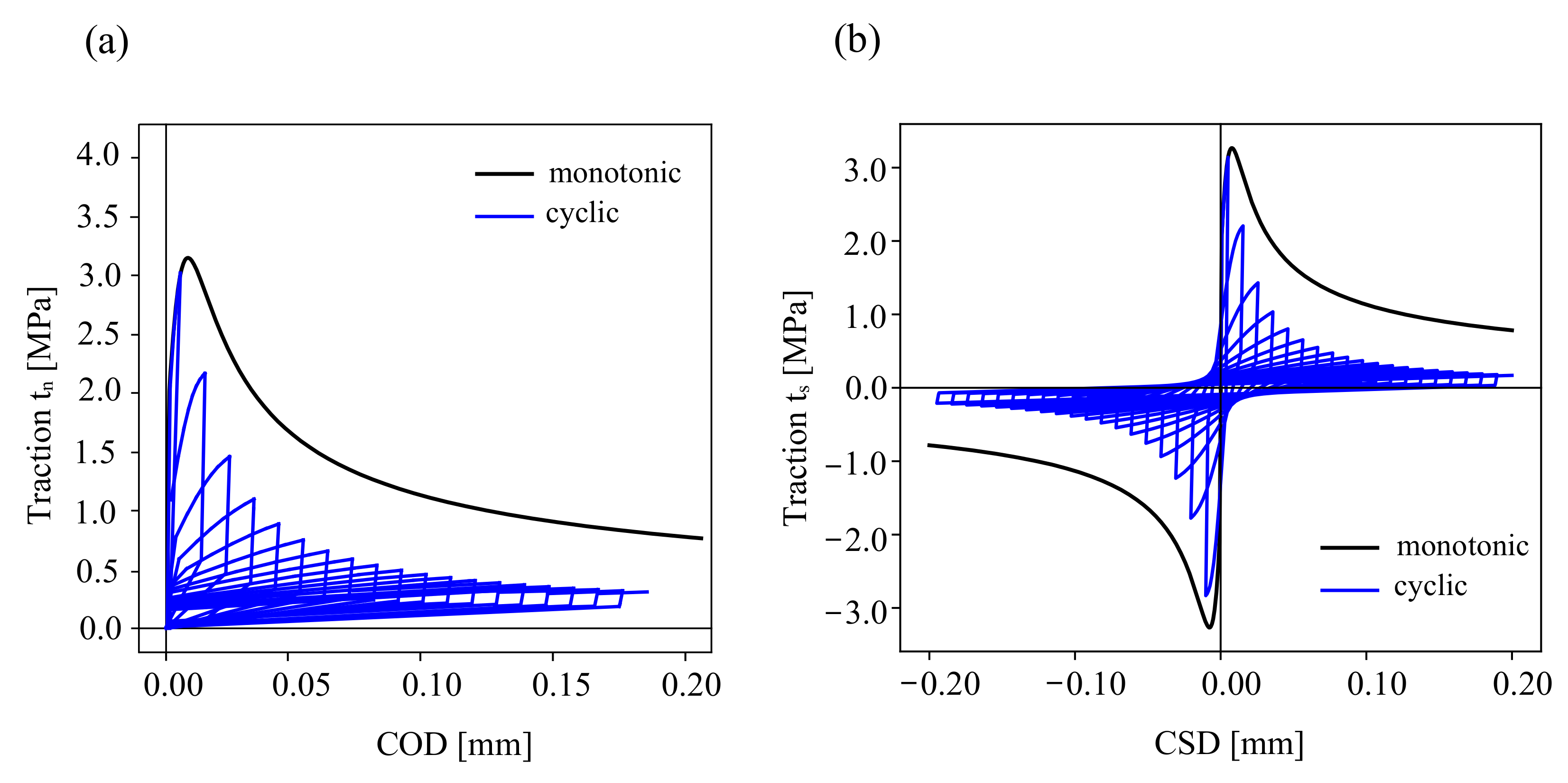 Materials 16 01916 g006 Materials 16 01916 g006